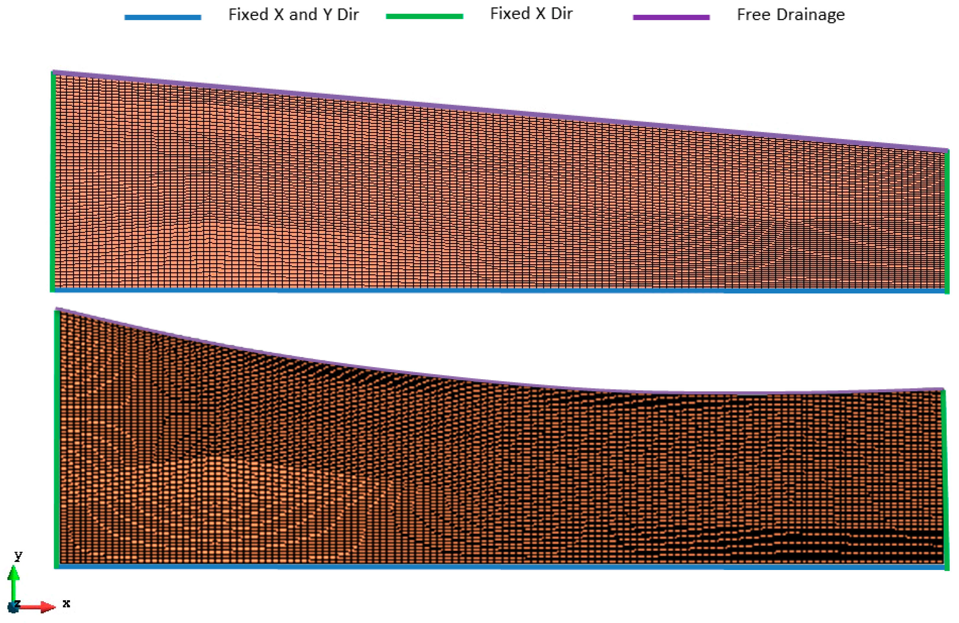 Geotechnics 05 00029 g004