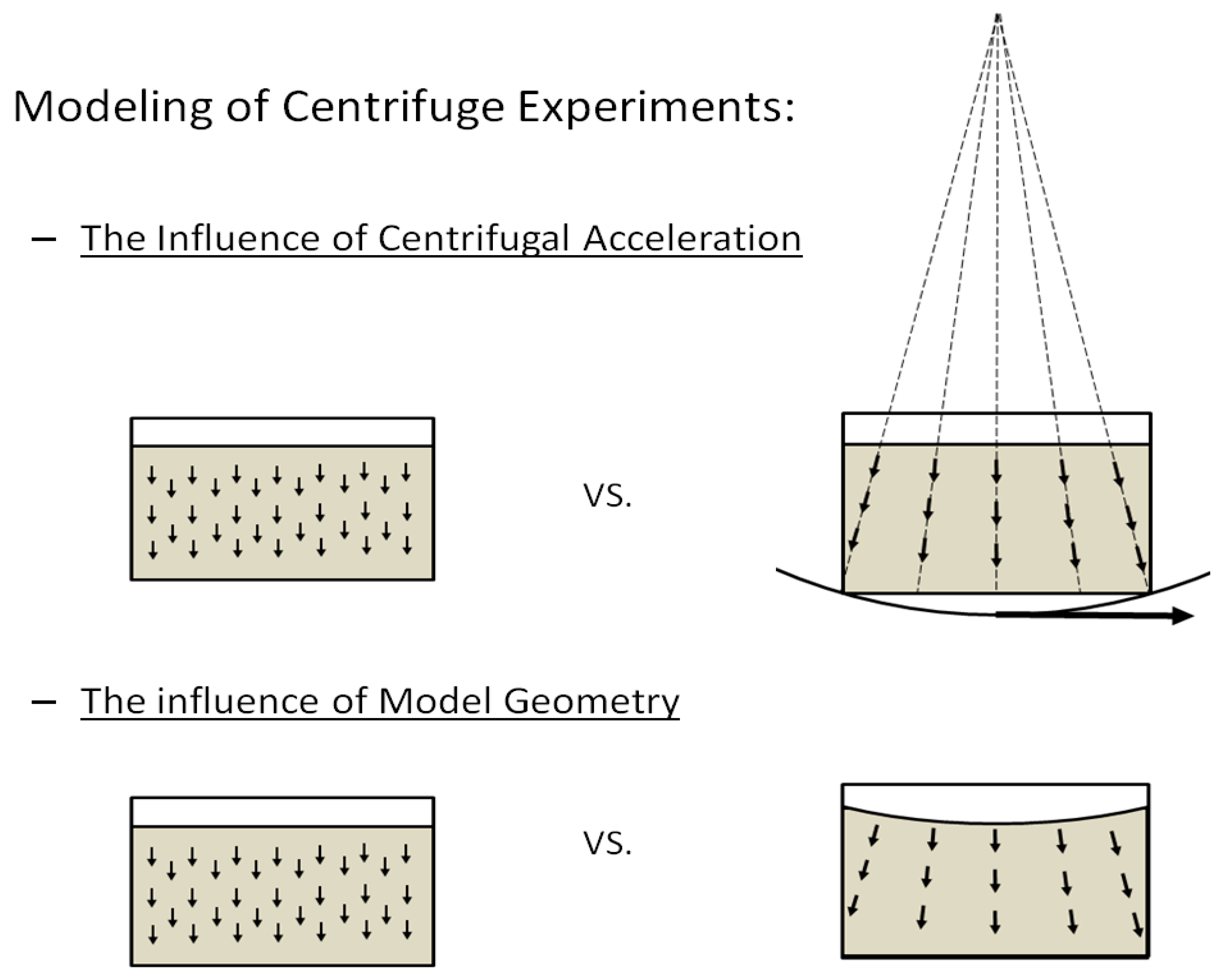 Geotechnics 05 00029 g005