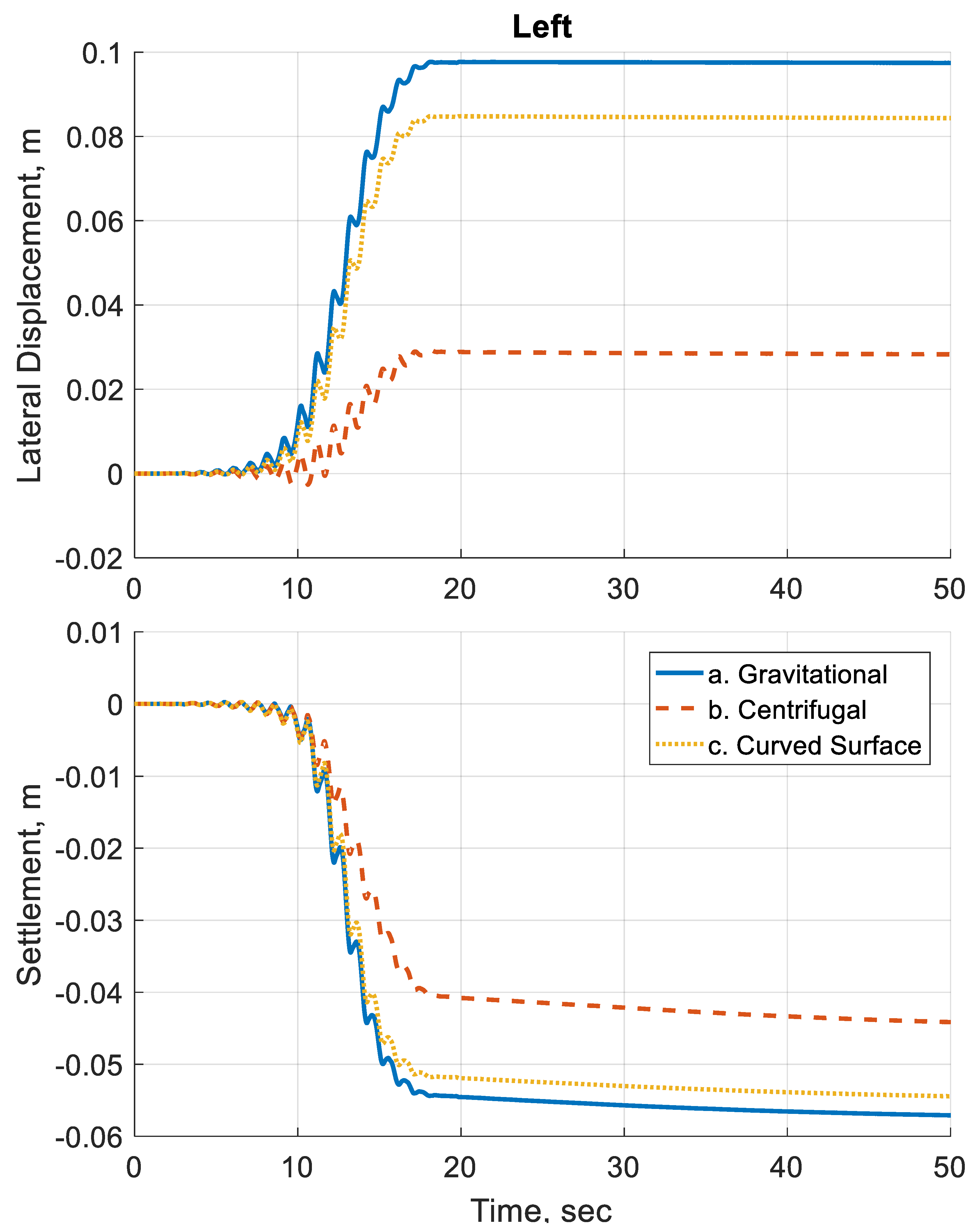 Geotechnics 05 00029 g010