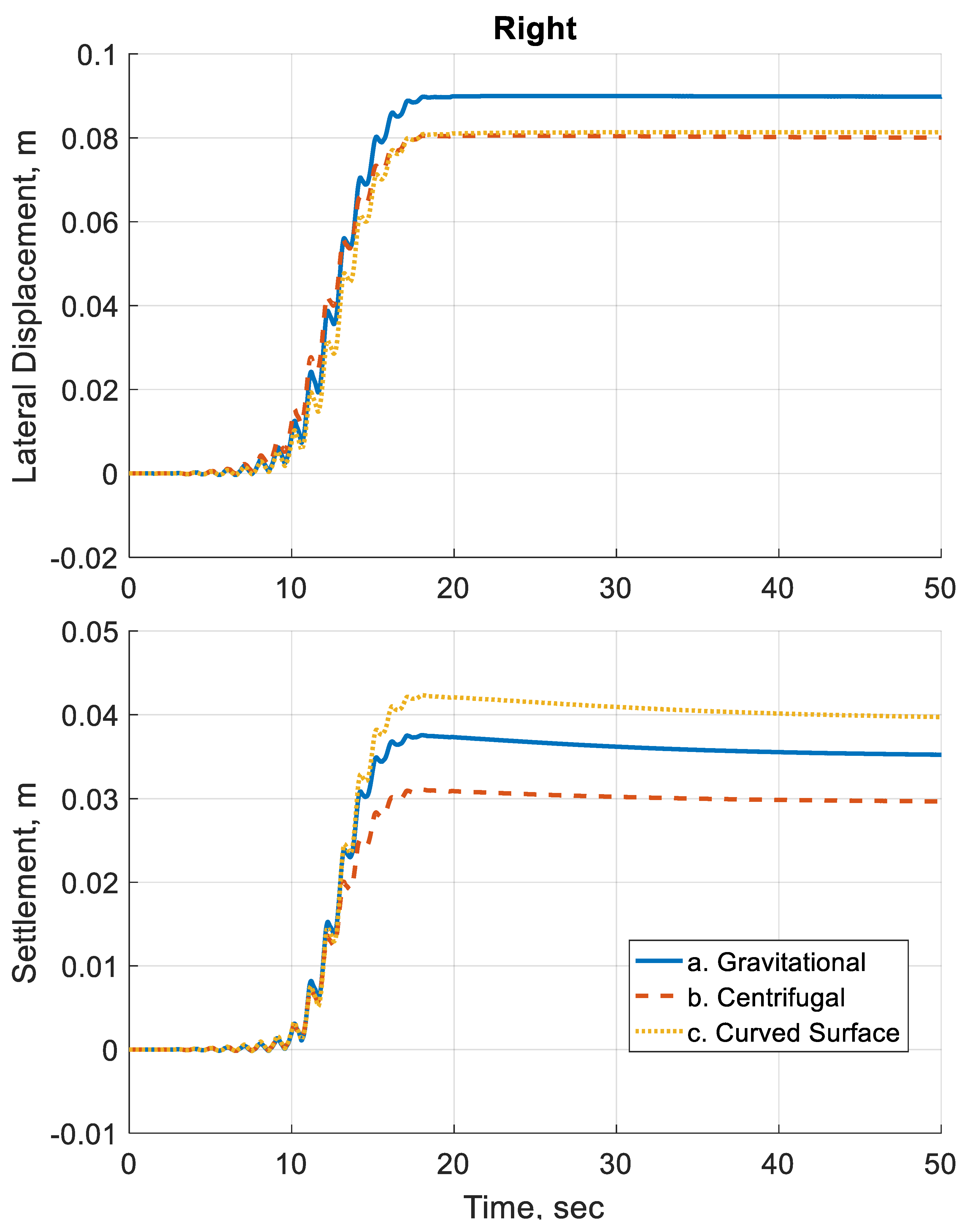 Geotechnics 05 00029 g012
