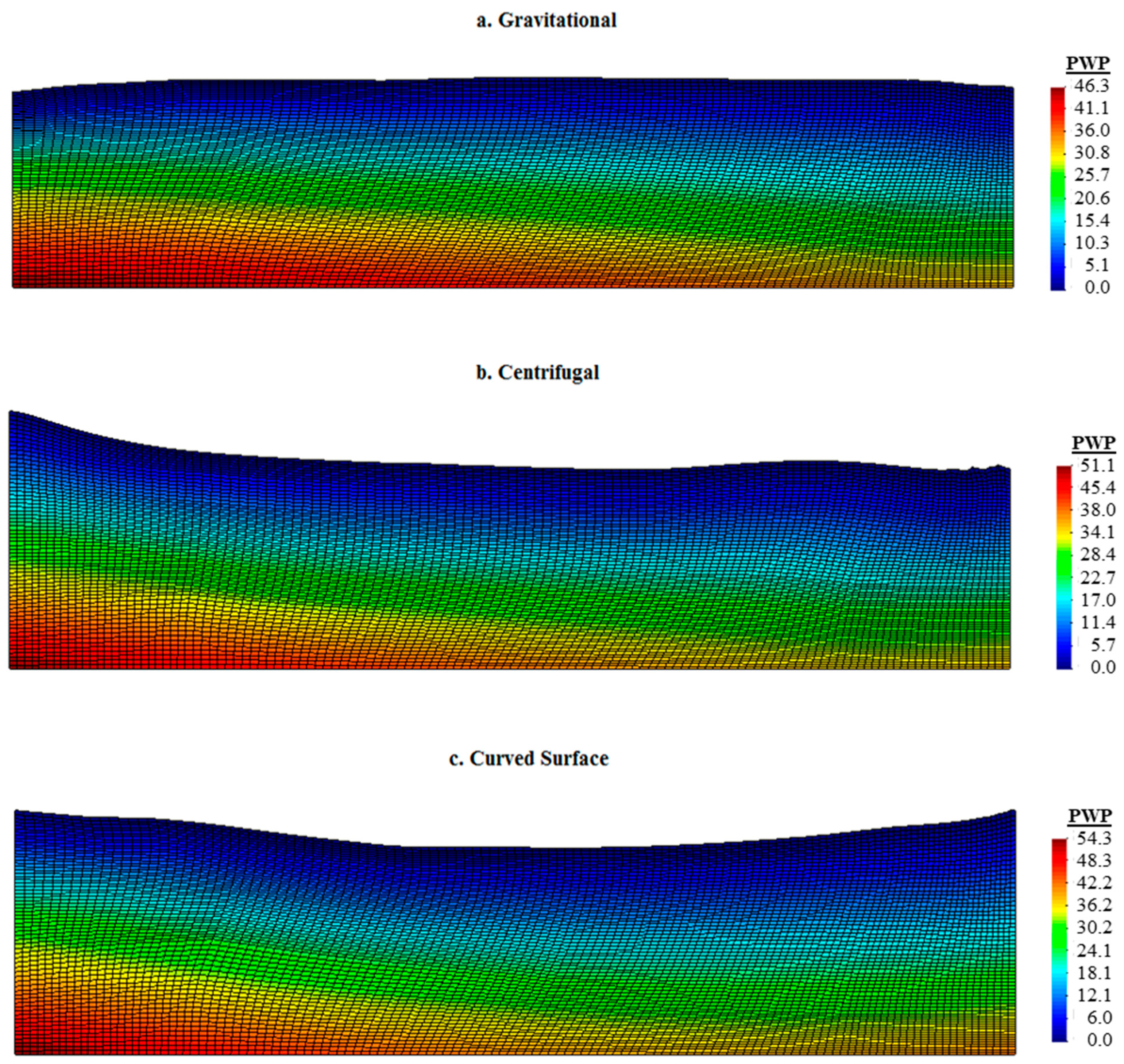 Geotechnics 05 00029 g015