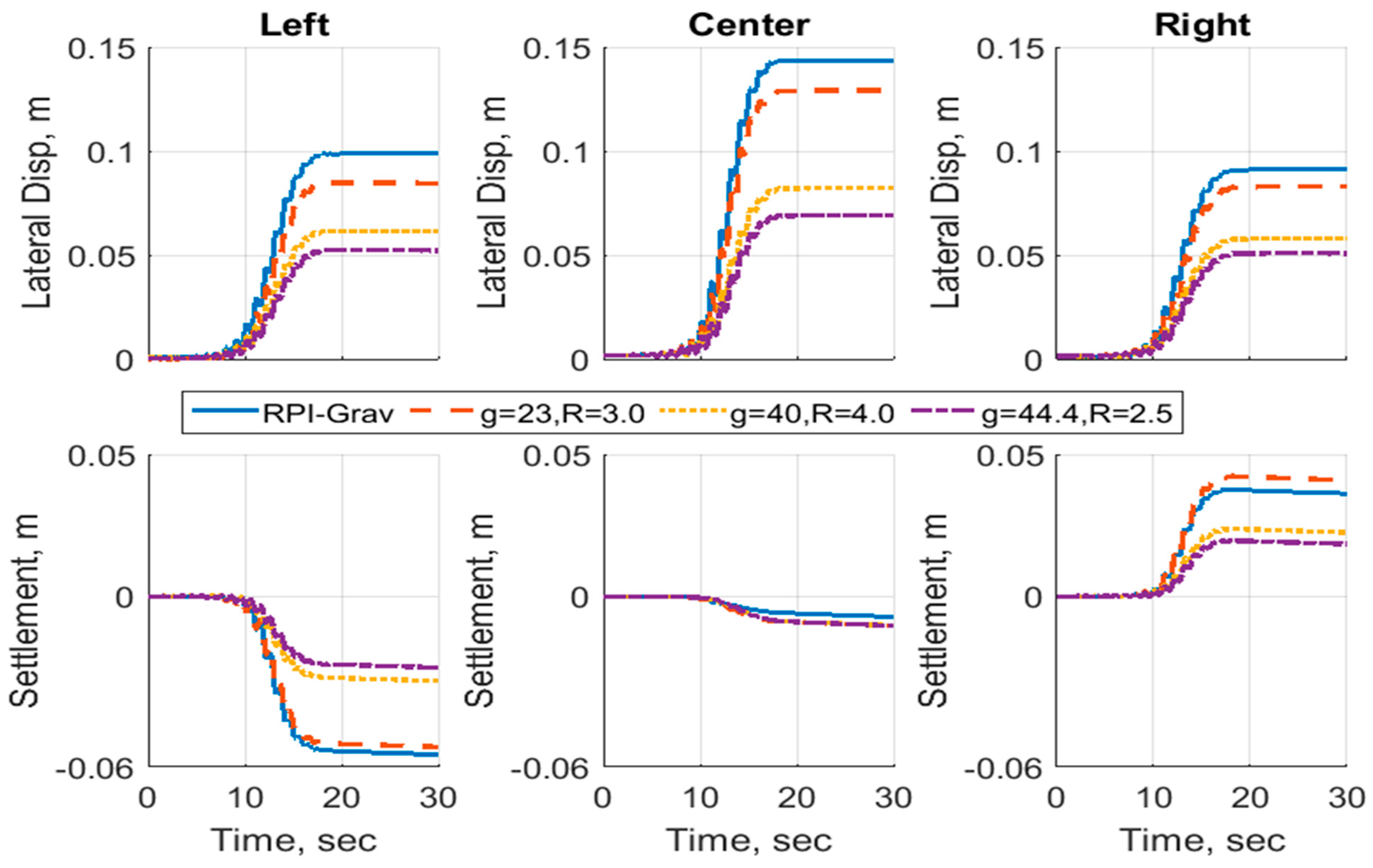 Geotechnics 05 00029 g020