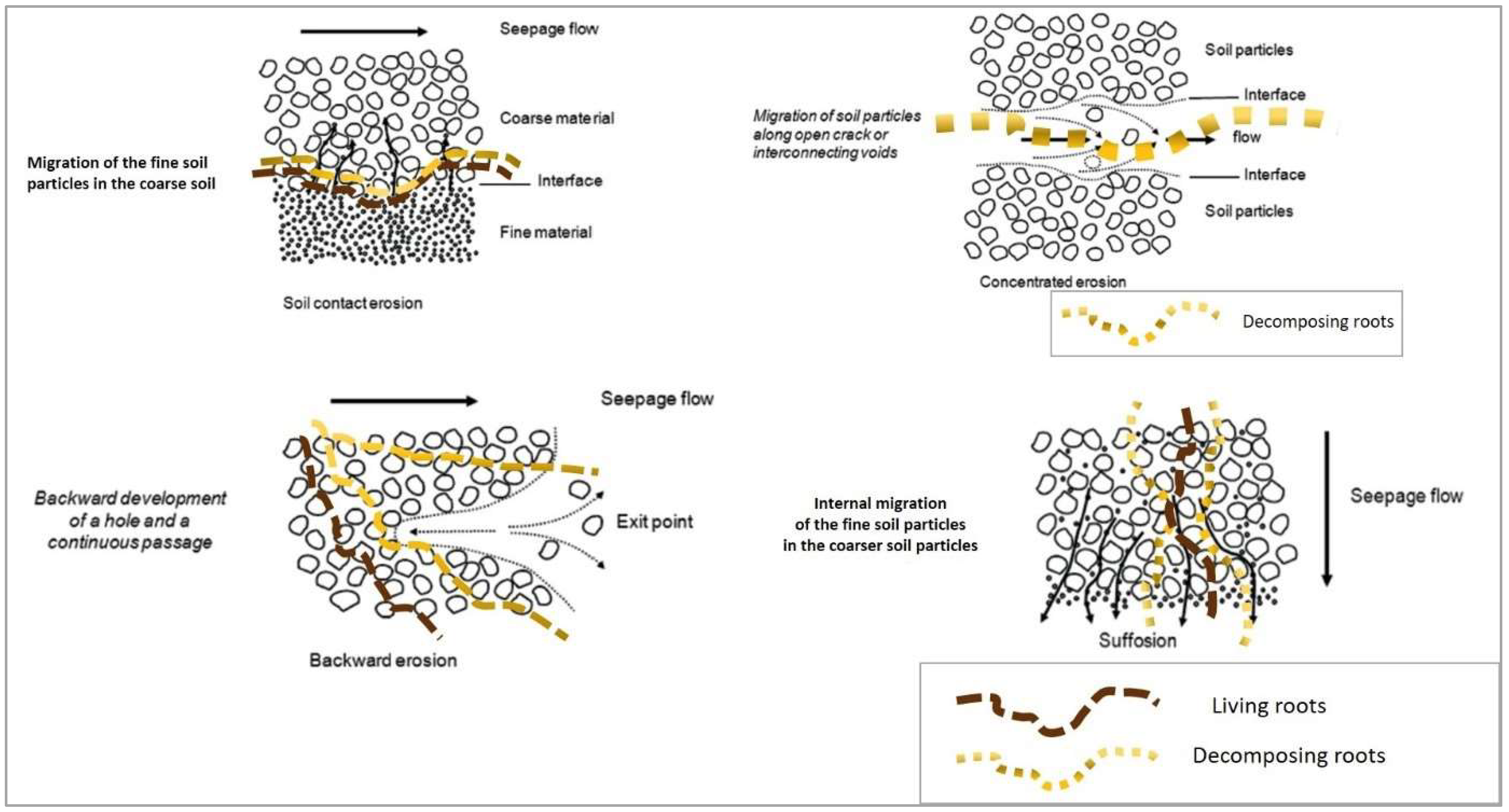 Geotechnics 05 00030 g002