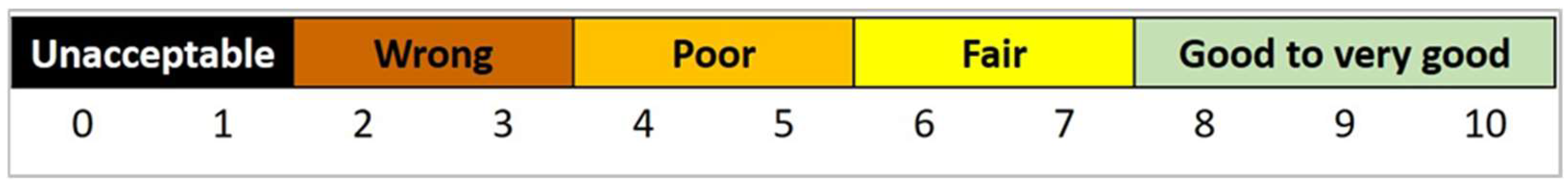 Geotechnics 05 00030 g008