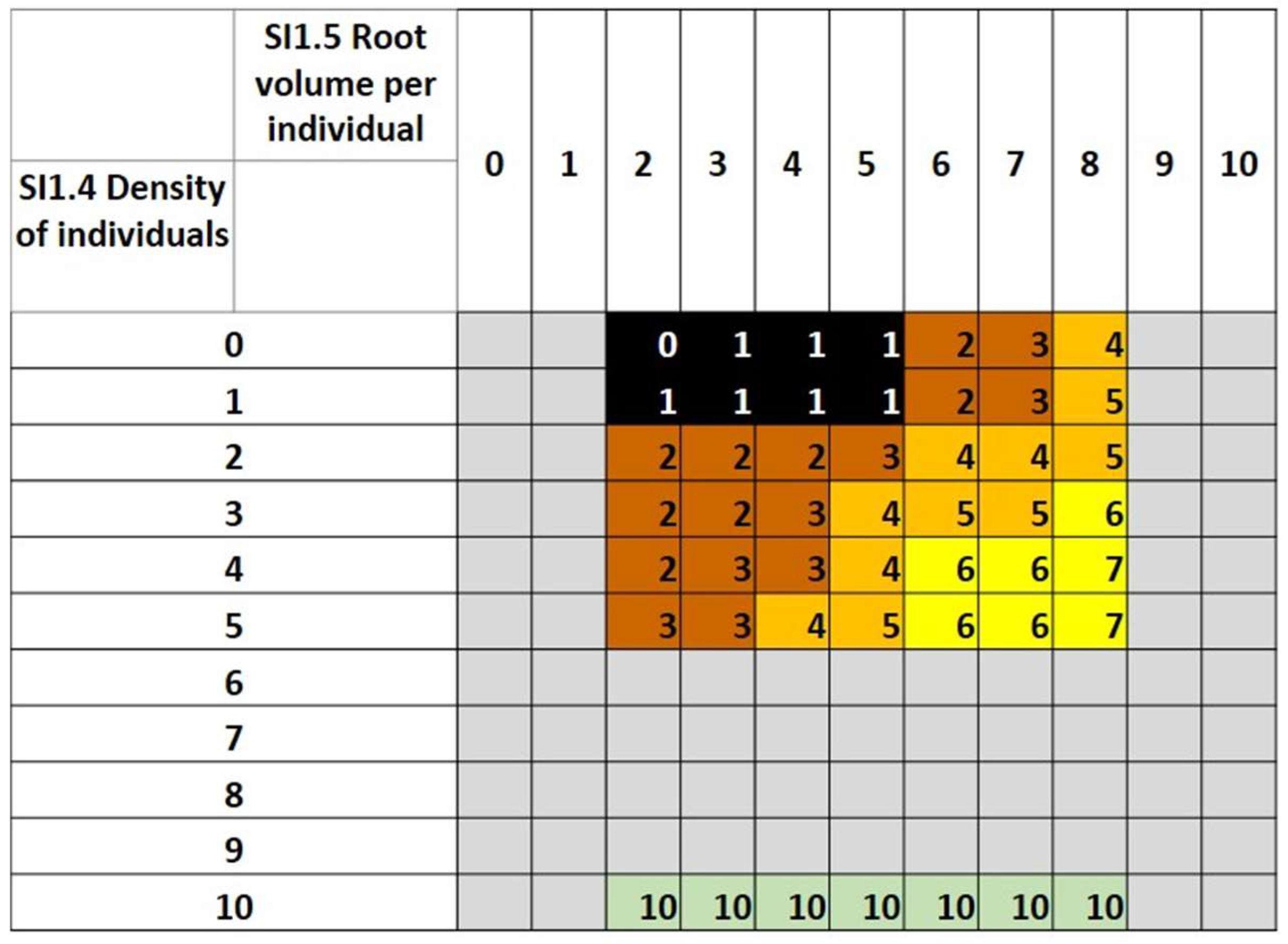 Geotechnics 05 00030 g009