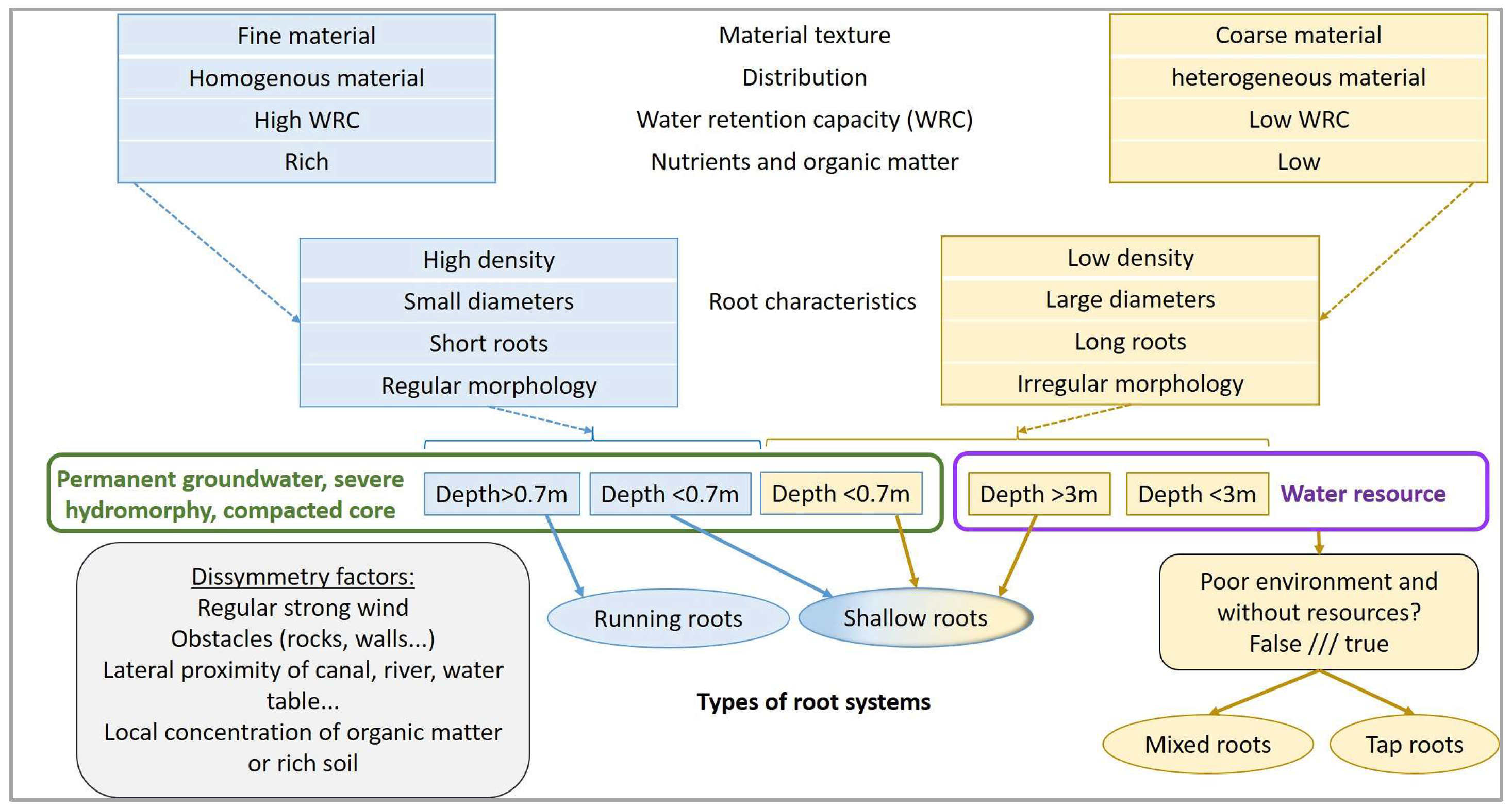 Geotechnics 05 00030 g011
