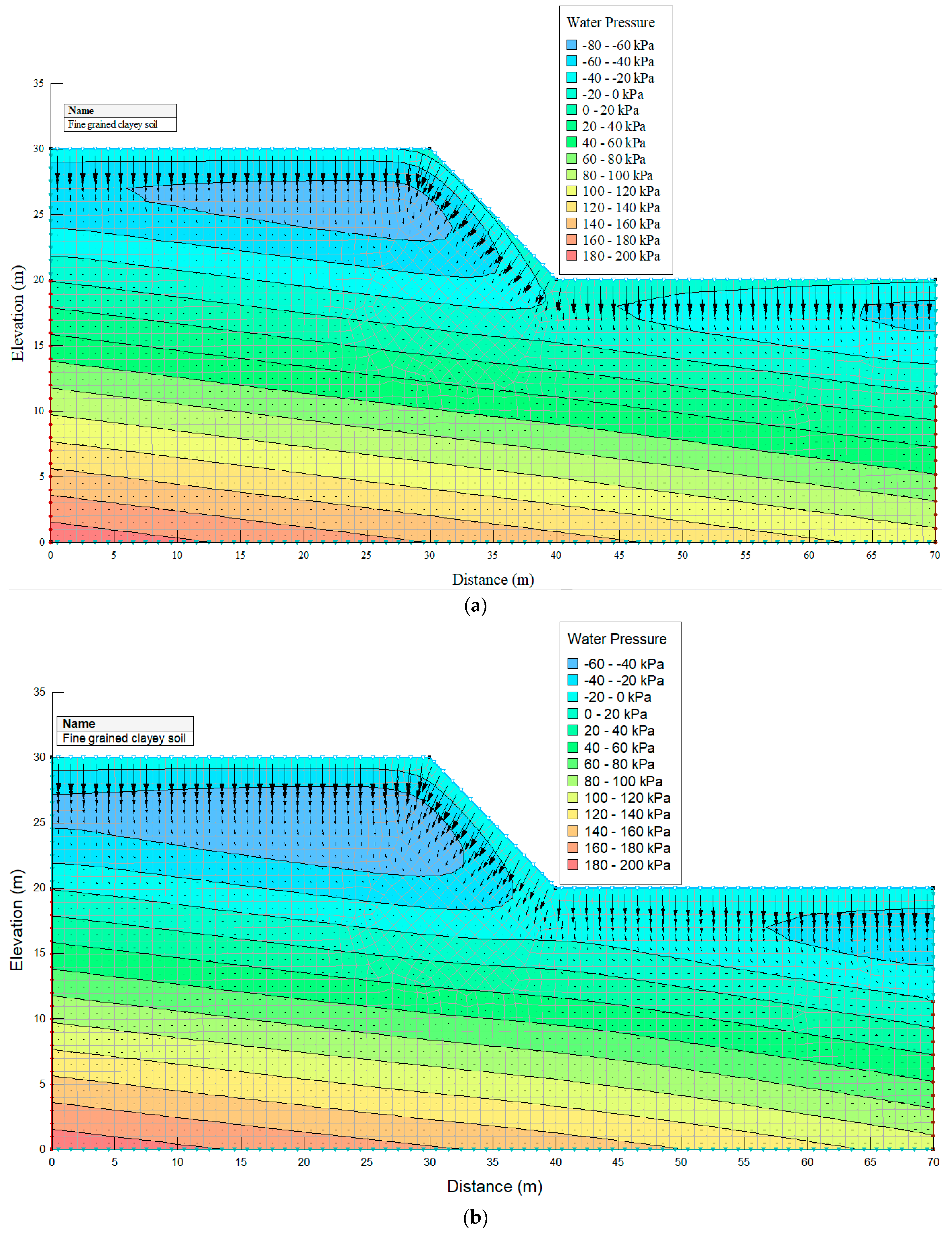 Geotechnics 05 00031 g004a