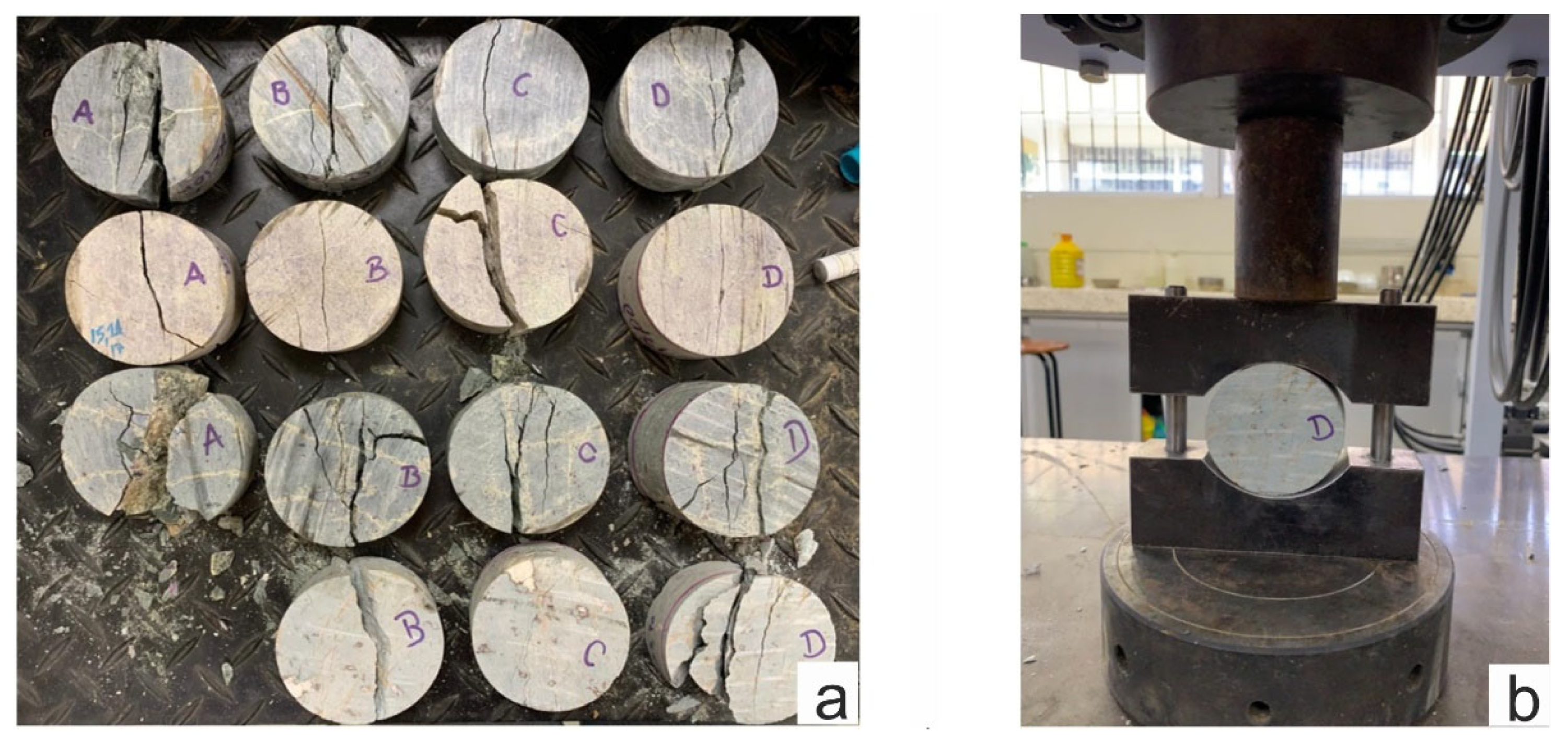 Geotechnics 05 00032 g005