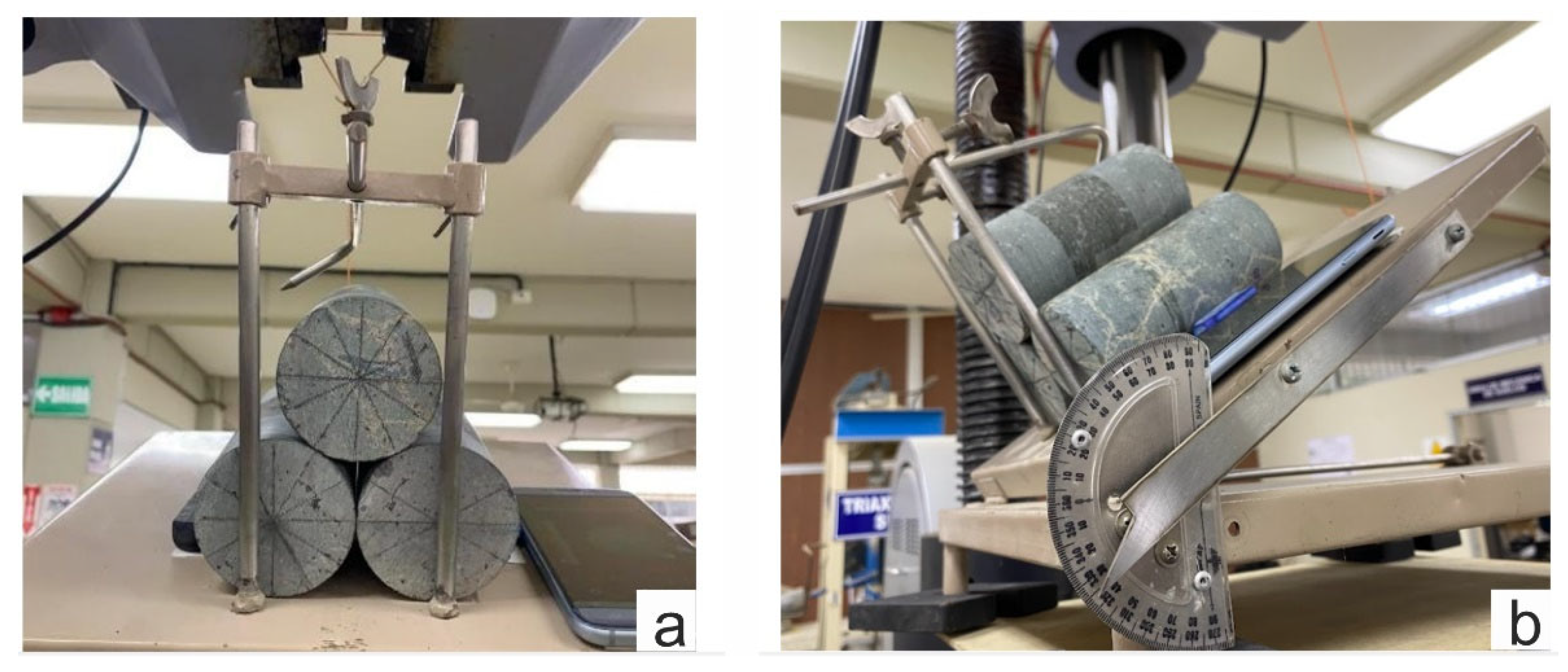 Geotechnics 05 00032 g007