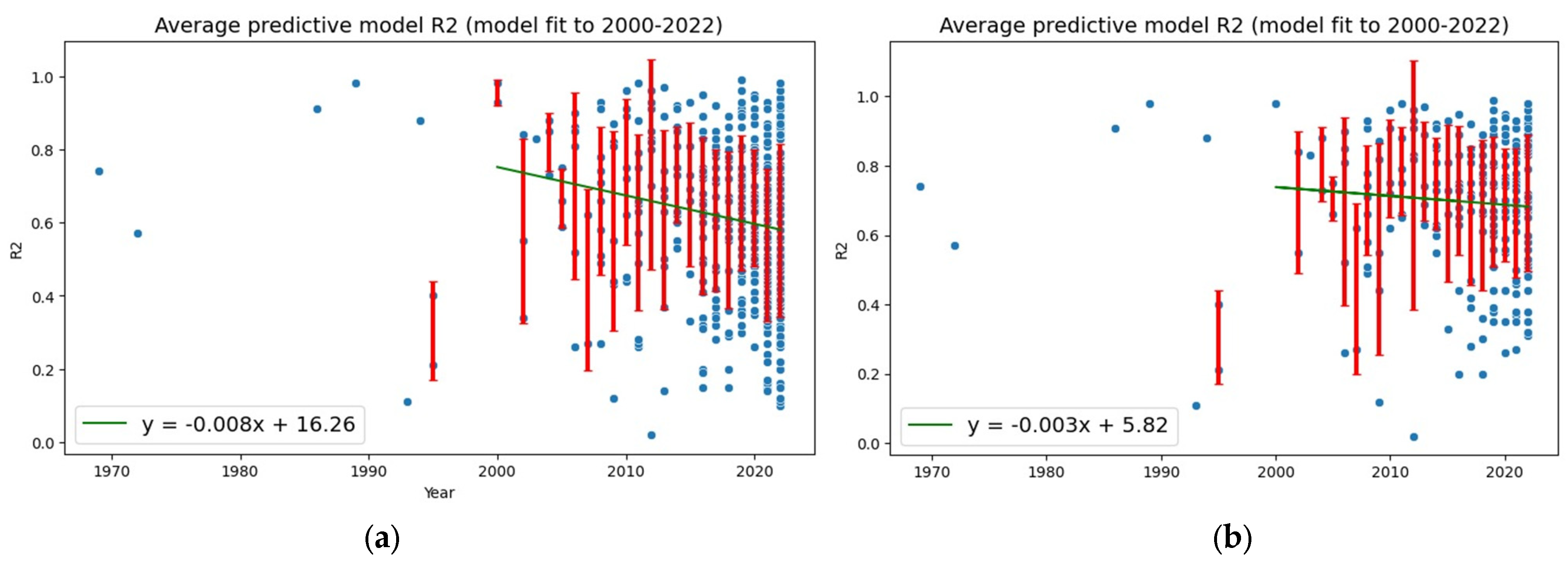 Geotechnics 05 00033 g008
