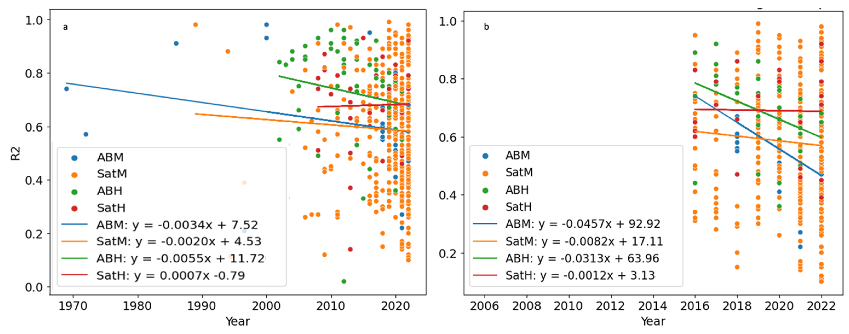 Geotechnics 05 00033 g015