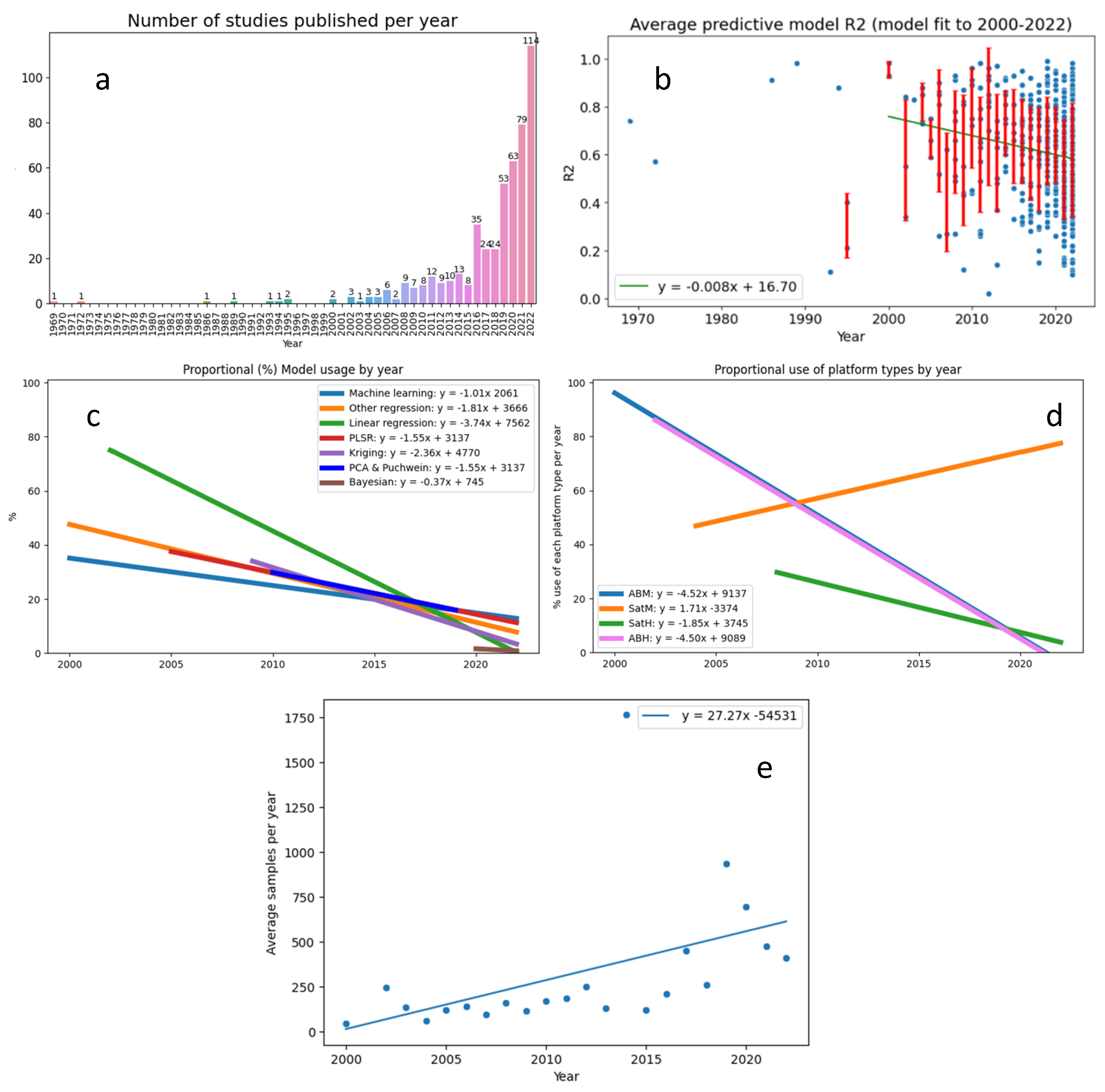 Geotechnics 05 00033 g016