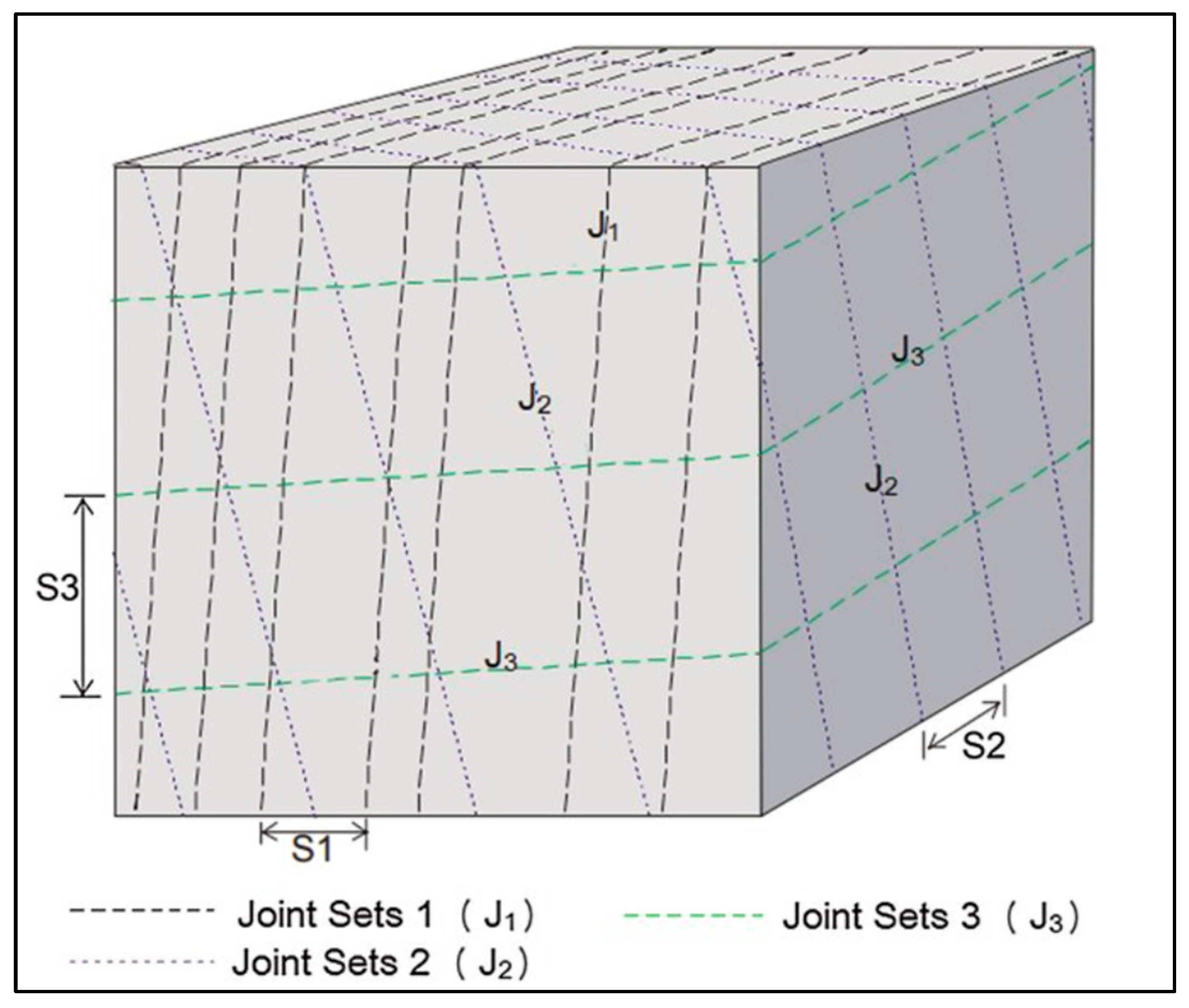 Geotechnics 05 00034 g003