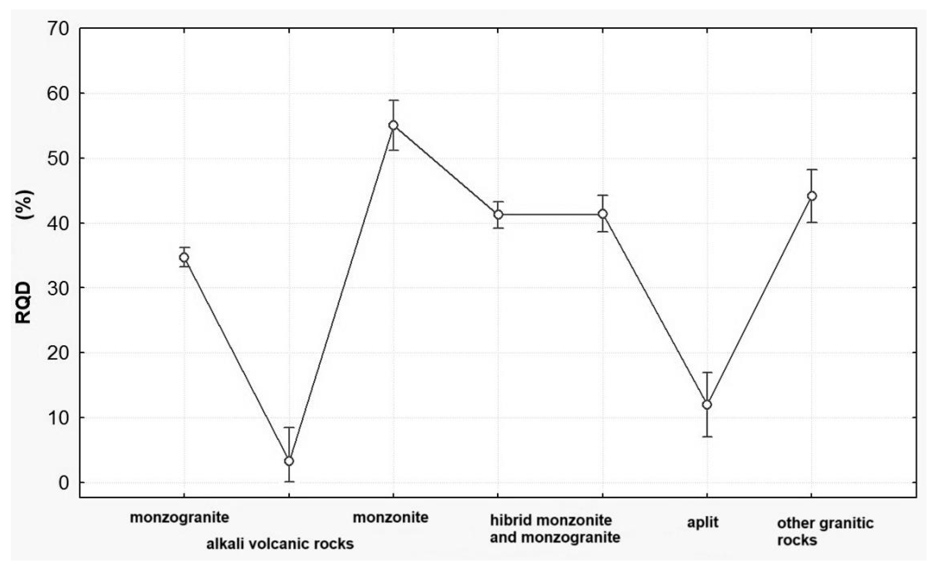 Geotechnics 05 00034 g007