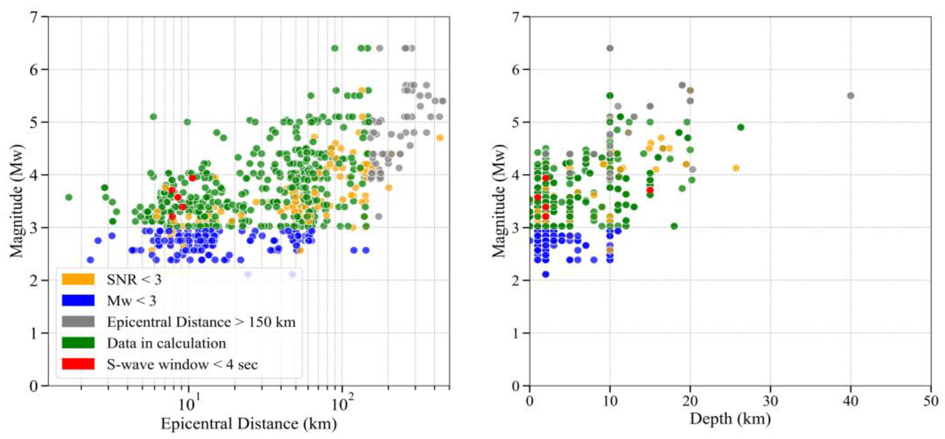 Geotechnics 05 00035 g003