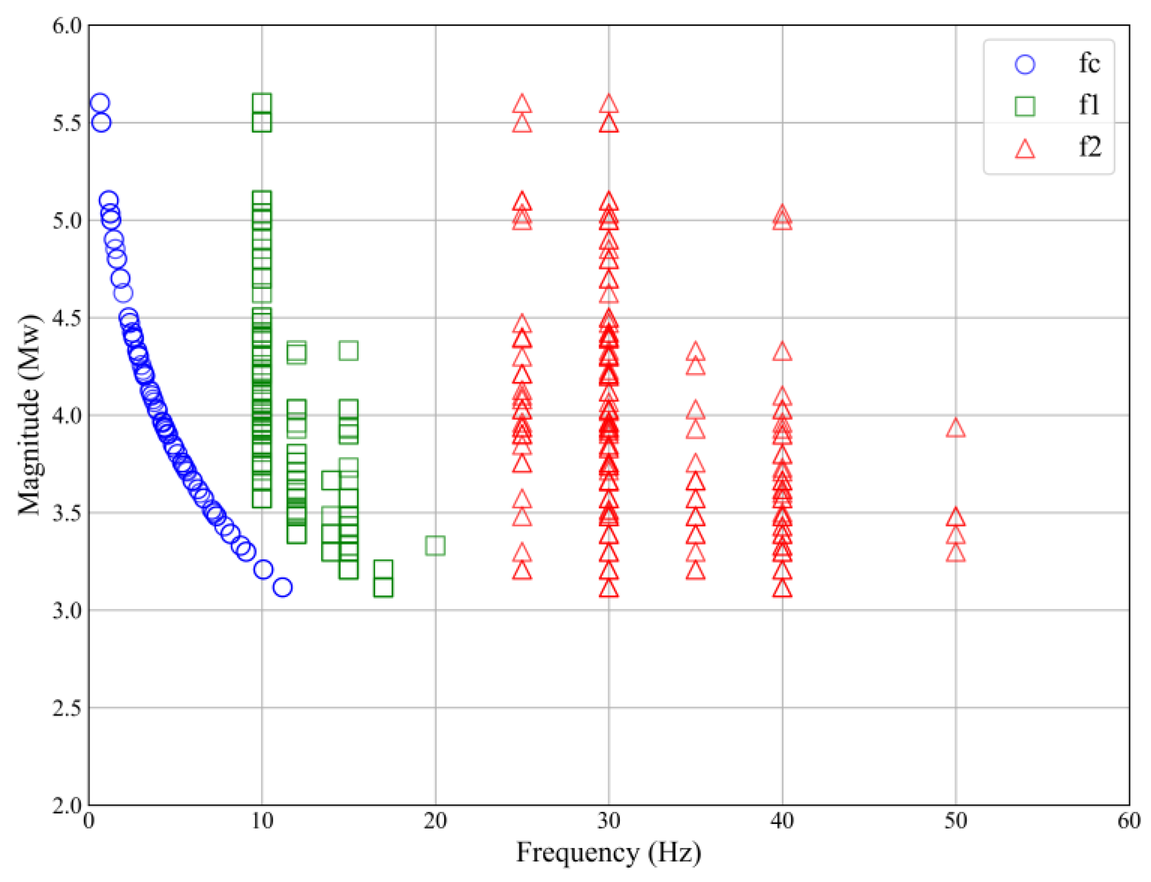 Geotechnics 05 00035 g004