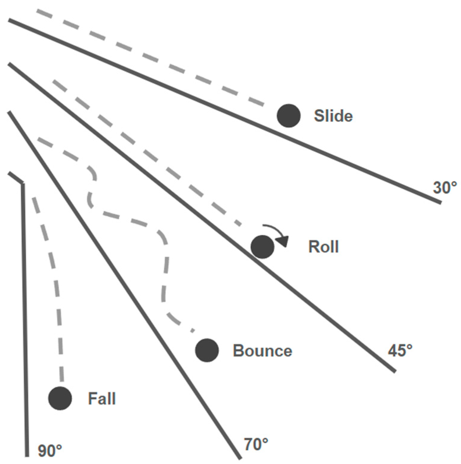 Geotechnics 05 00036 g002