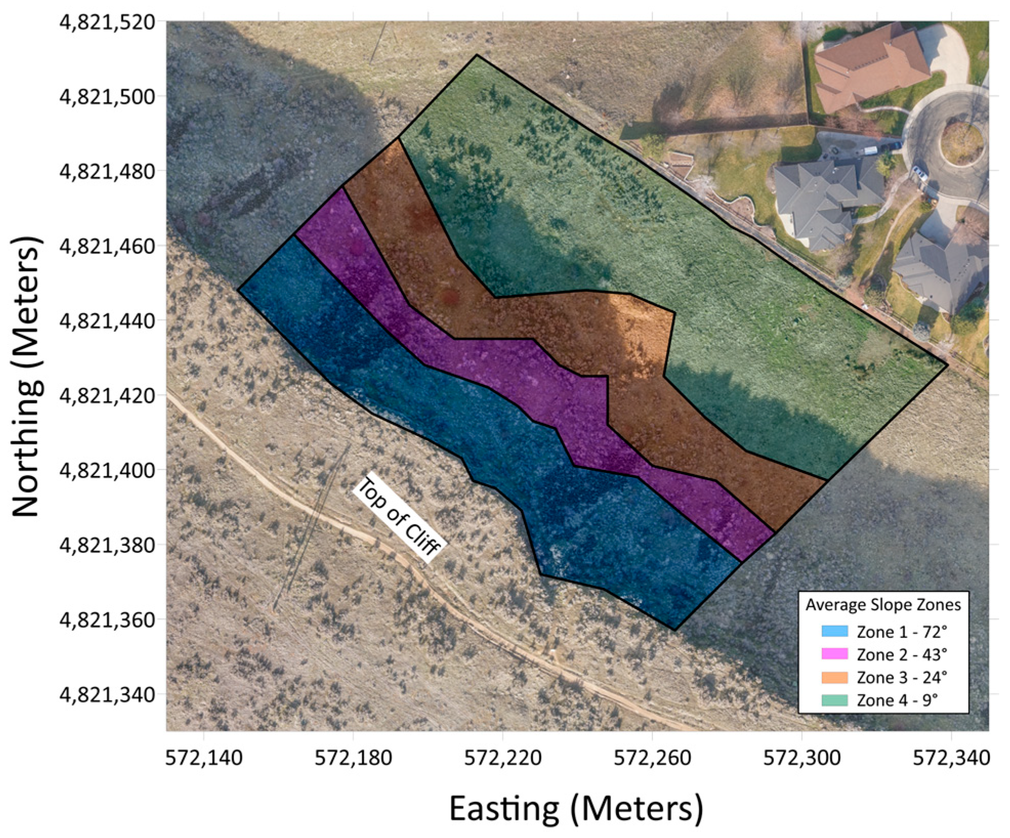 Geotechnics 05 00036 g008