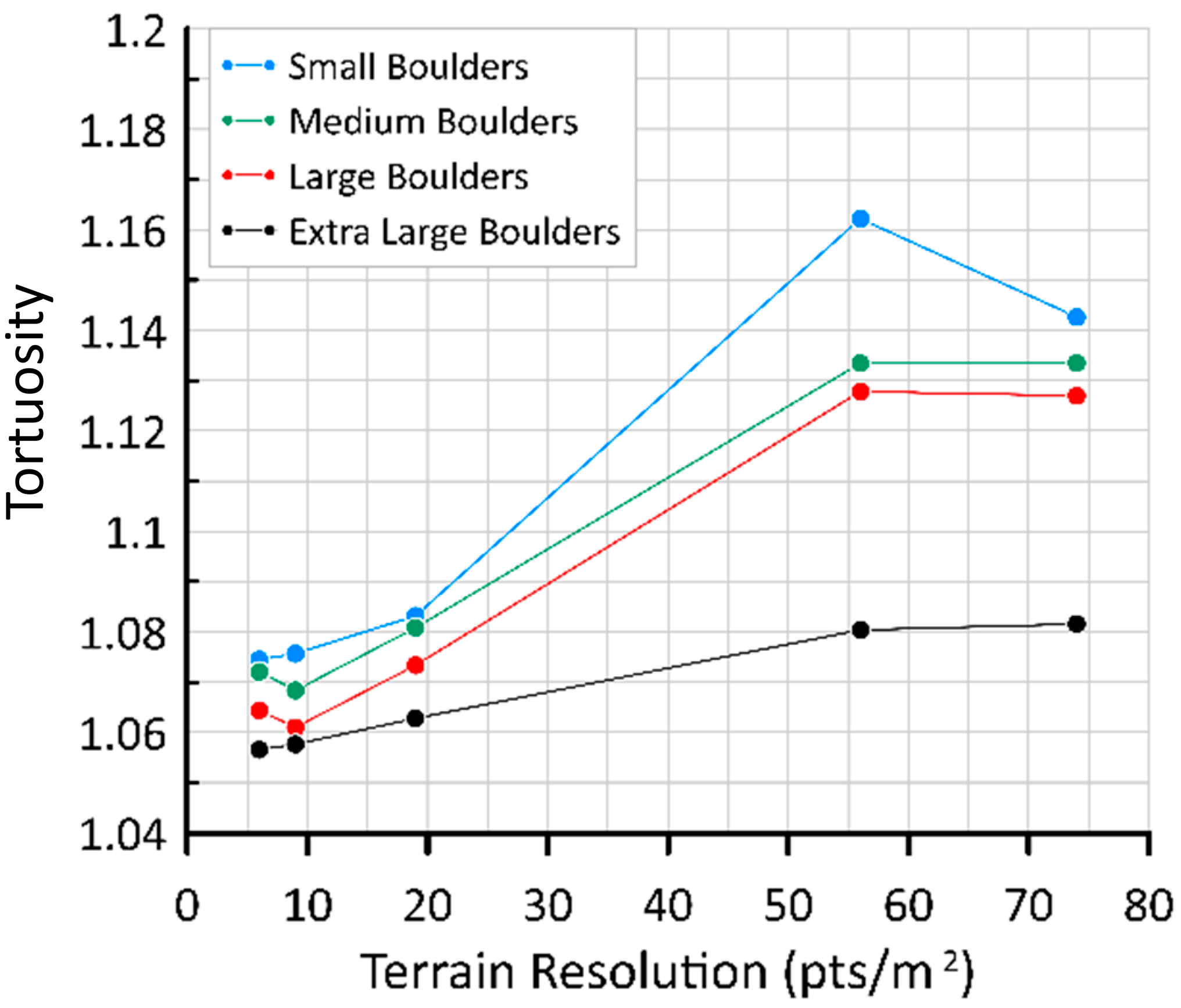 Geotechnics 05 00036 g016