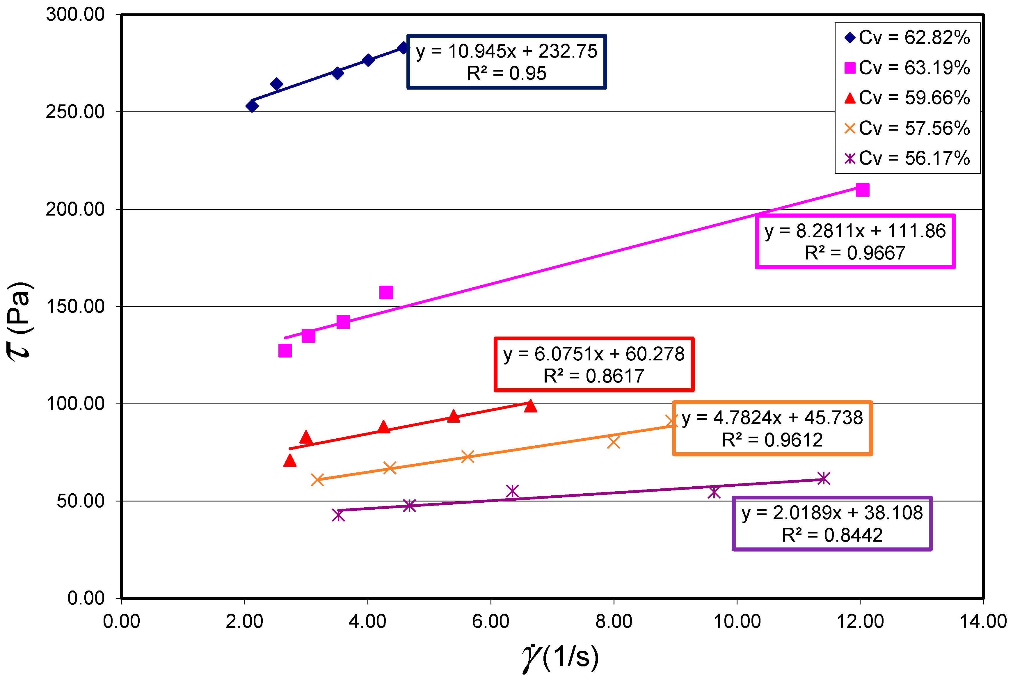 Geotechnics 05 00037 g005