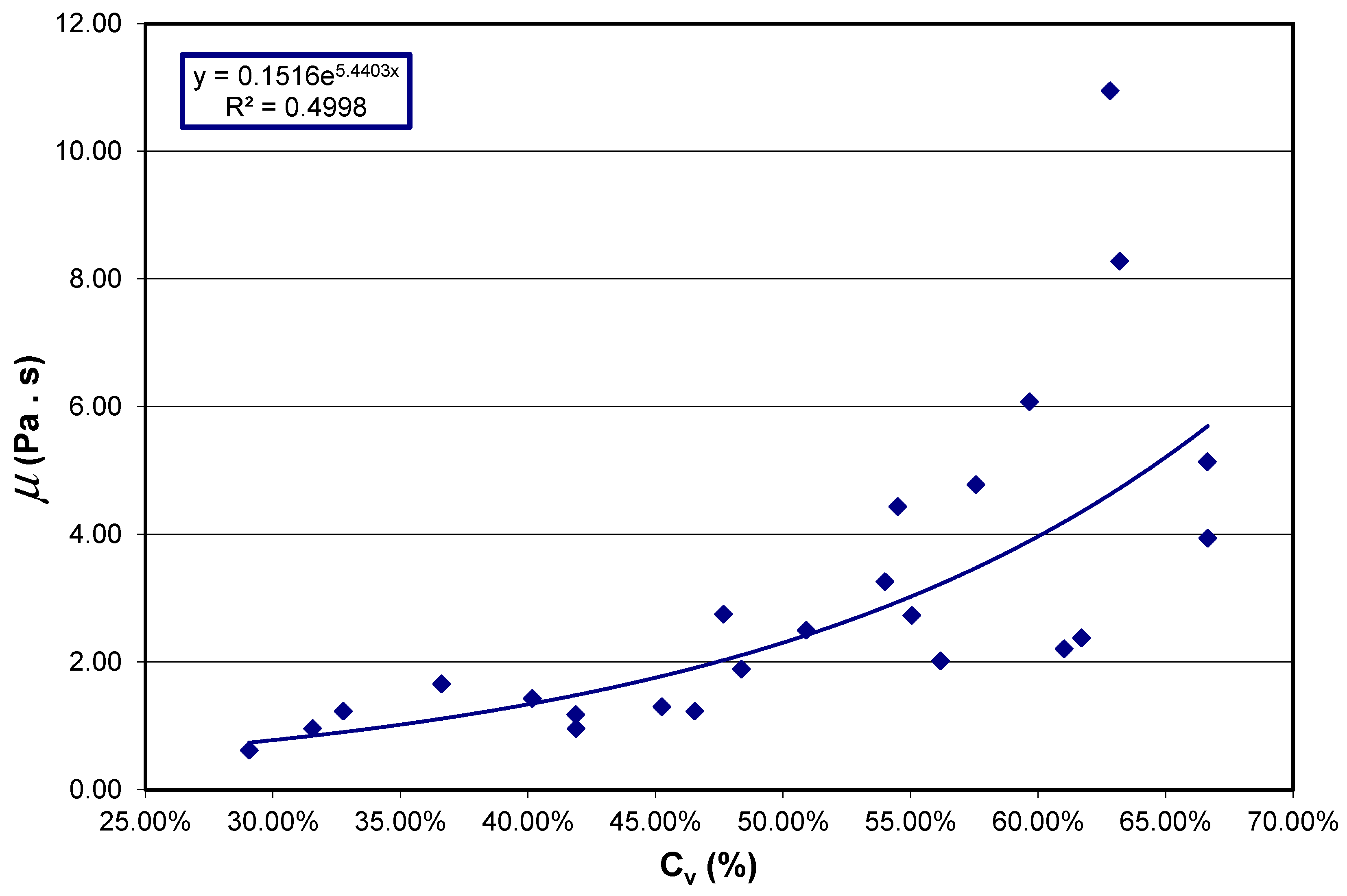 Geotechnics 05 00037 g006