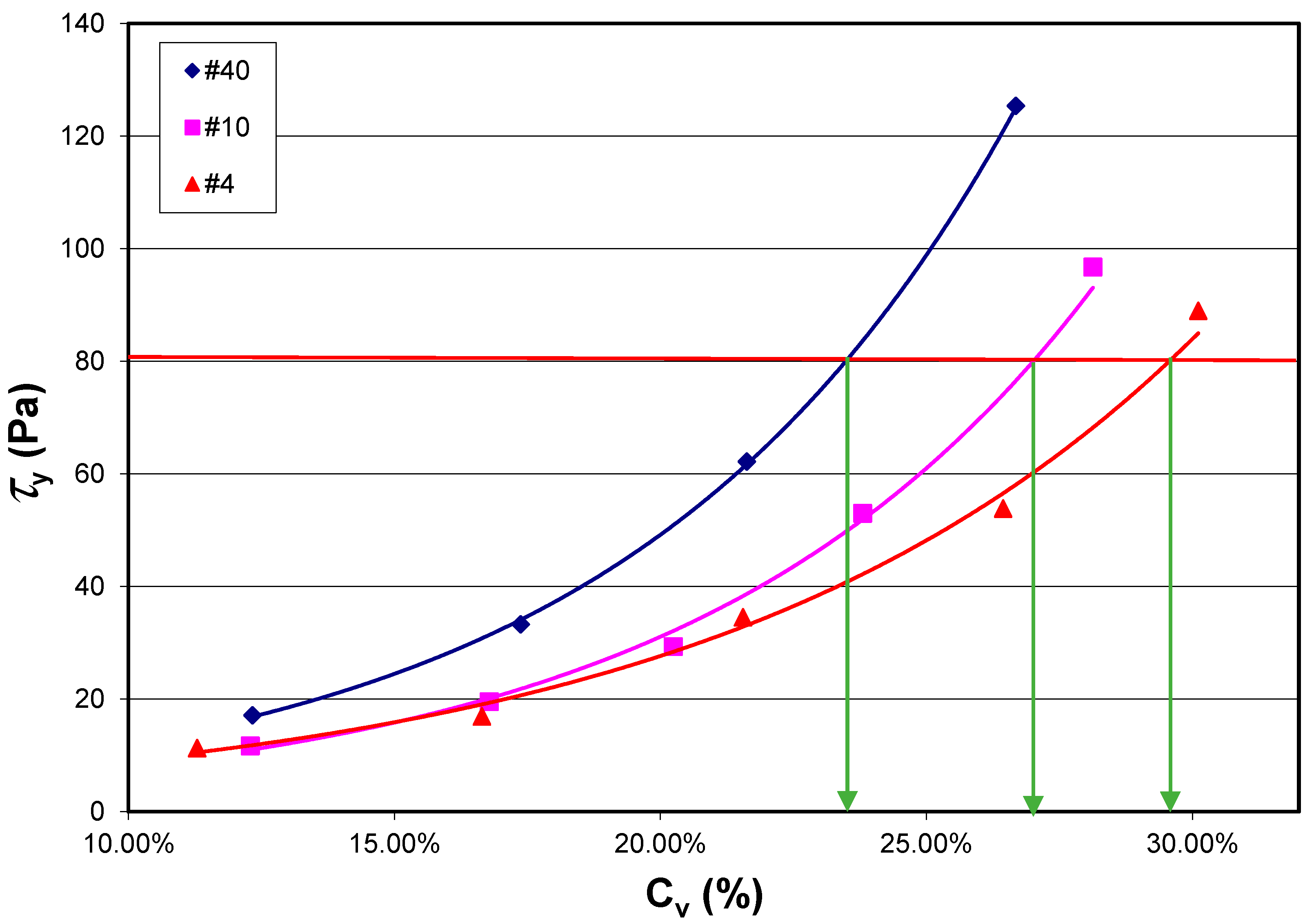 Geotechnics 05 00037 g007