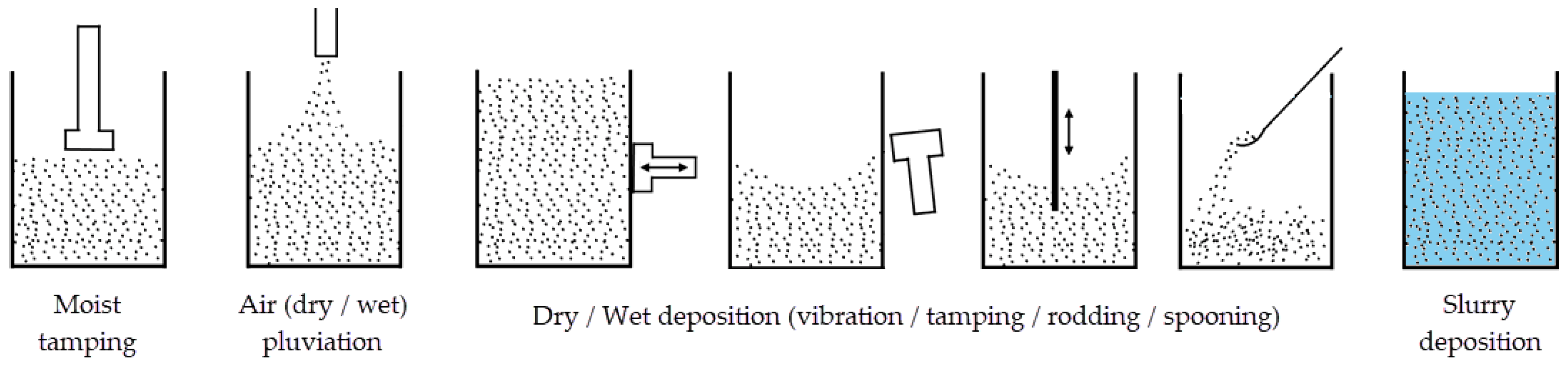 Geotechnics 05 00039 g002