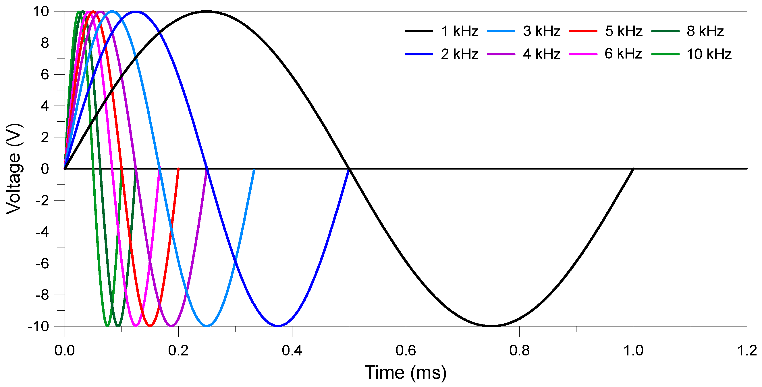 Geotechnics 05 00039 g005