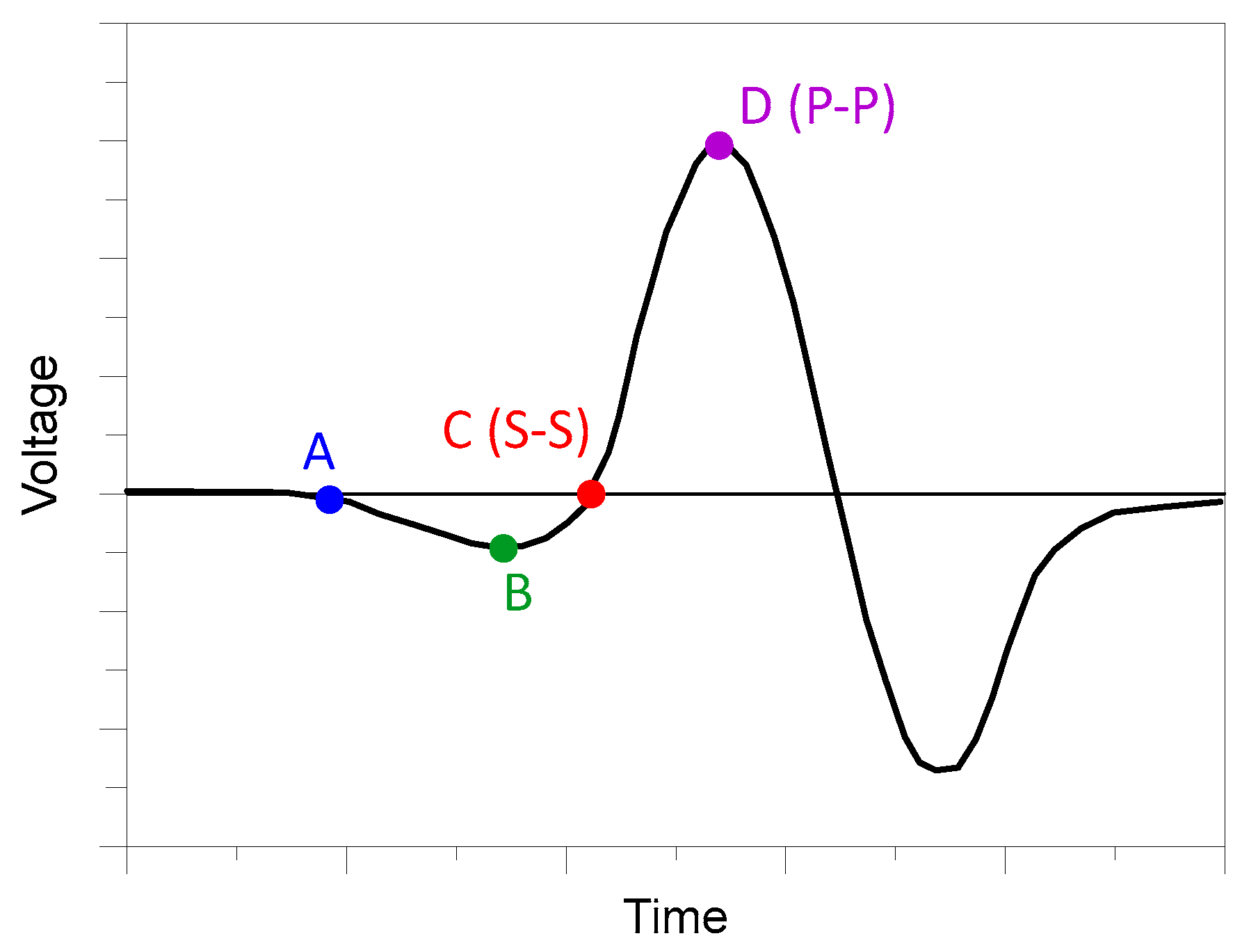 Geotechnics 05 00039 g007