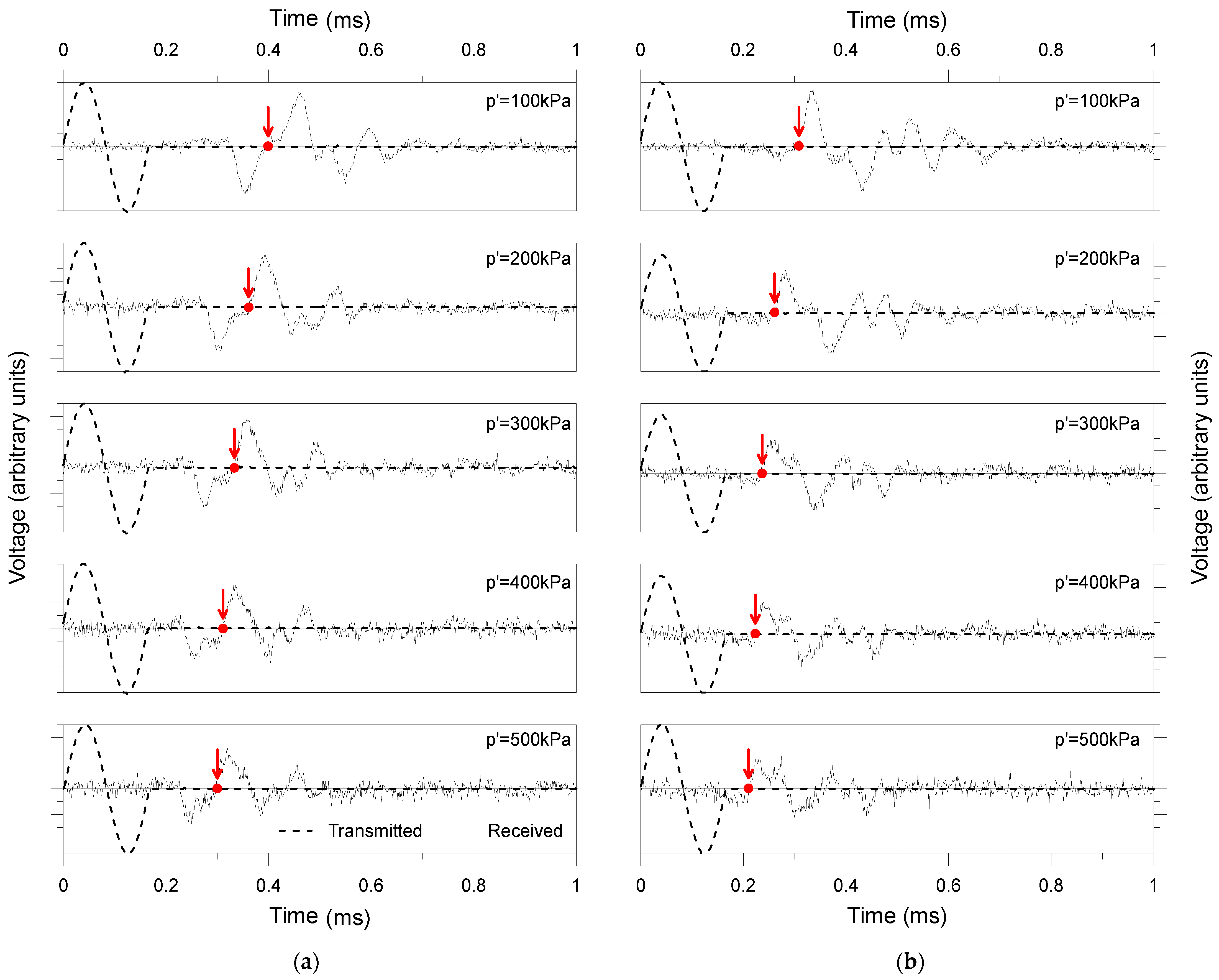 Geotechnics 05 00039 g009