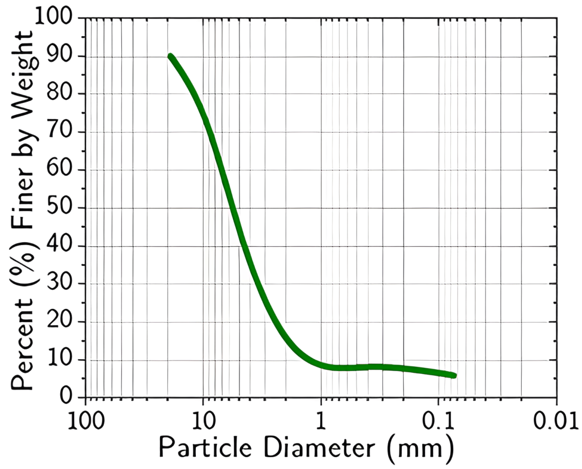 Geotechnics 05 00040 g002b Geotechnics 05 00040 g002b