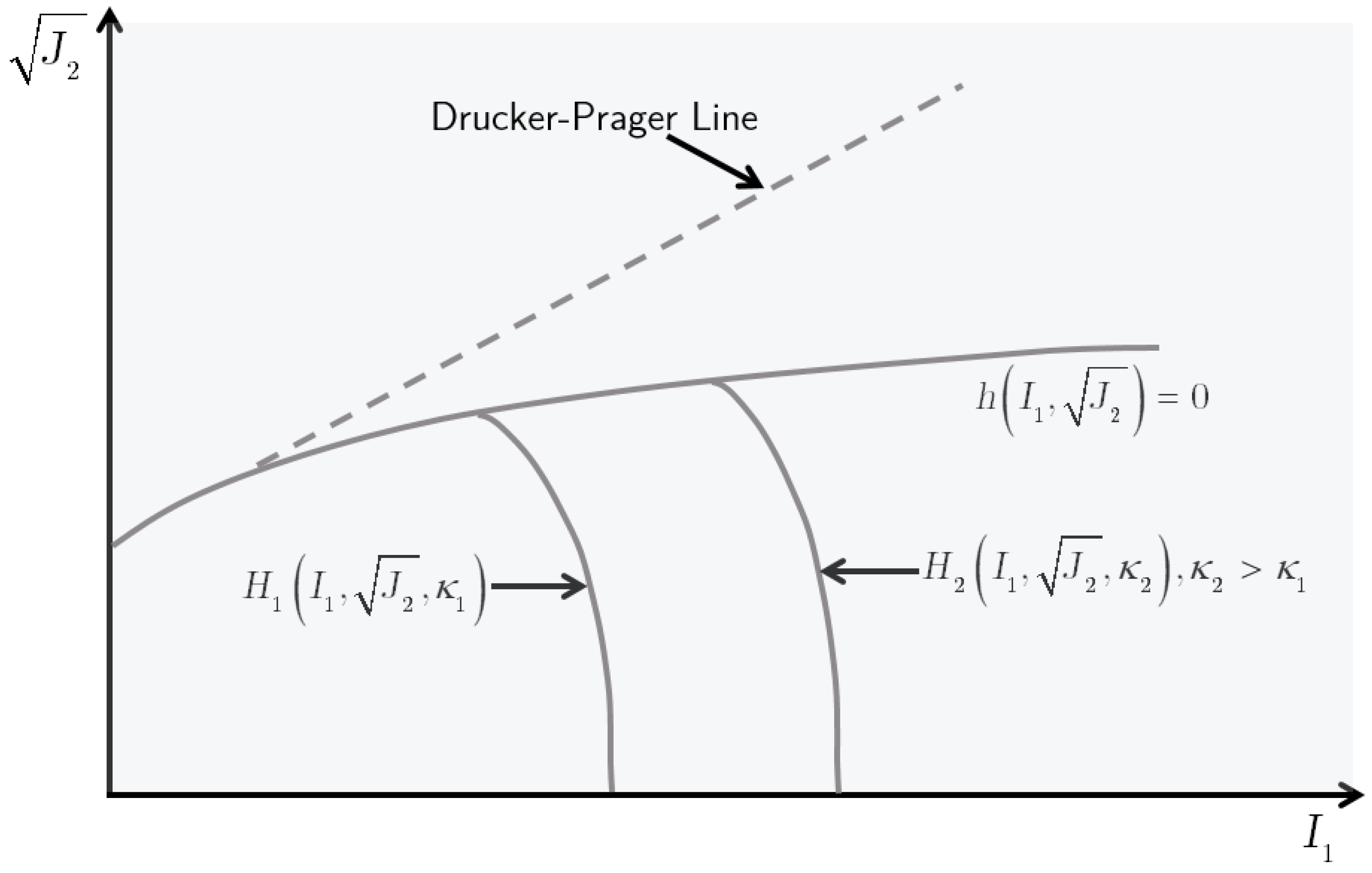Geotechnics 05 00040 g010 Geotechnics 05 00040 g010