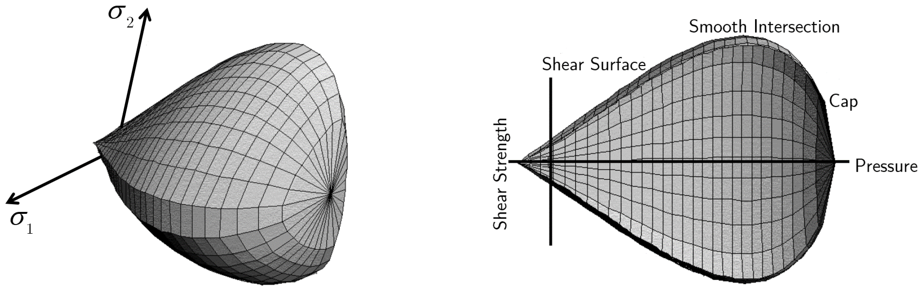 Geotechnics 05 00040 g011 Geotechnics 05 00040 g011