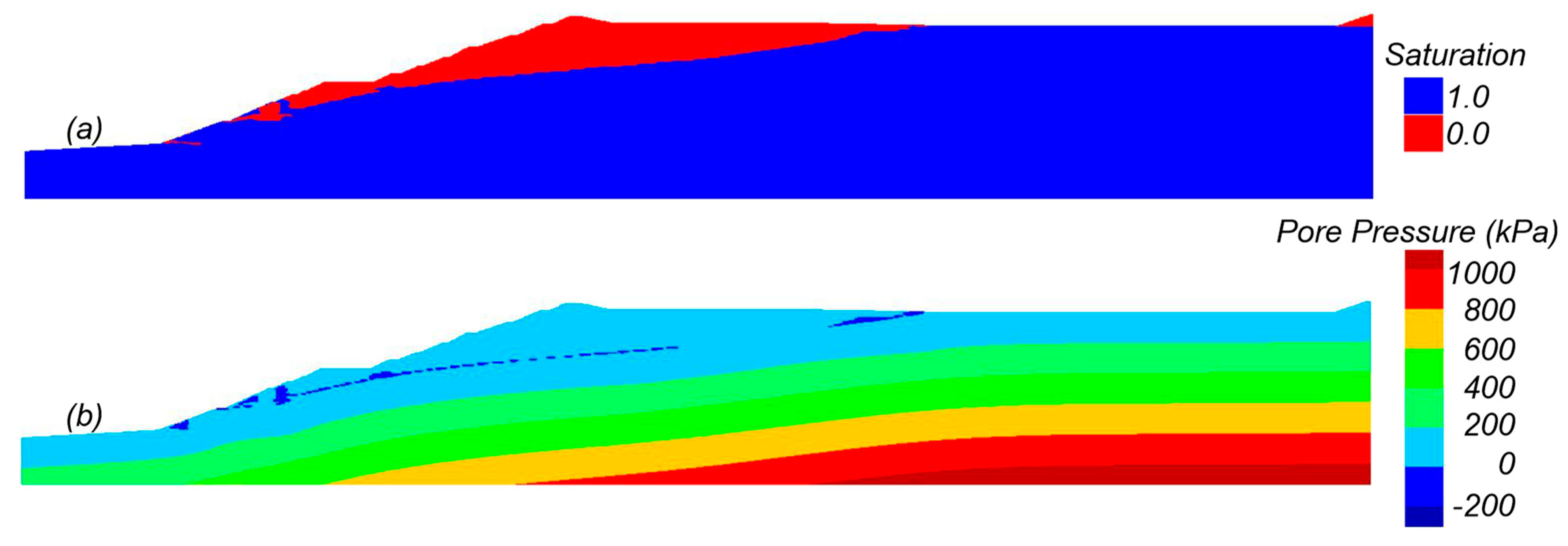 Geotechnics 05 00041 g009