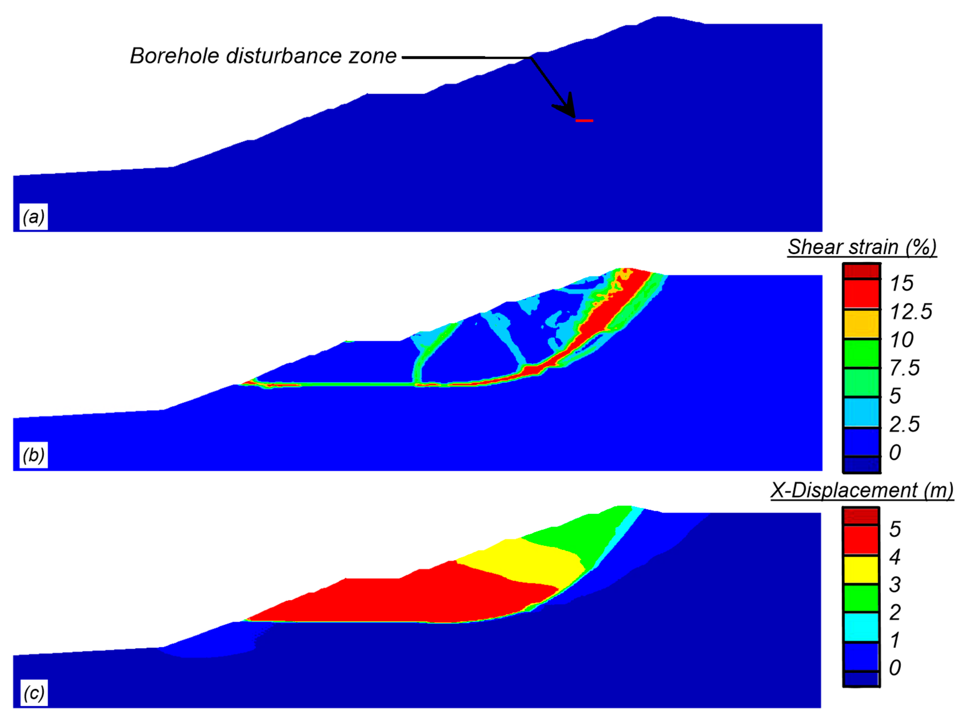 Geotechnics 05 00041 g015