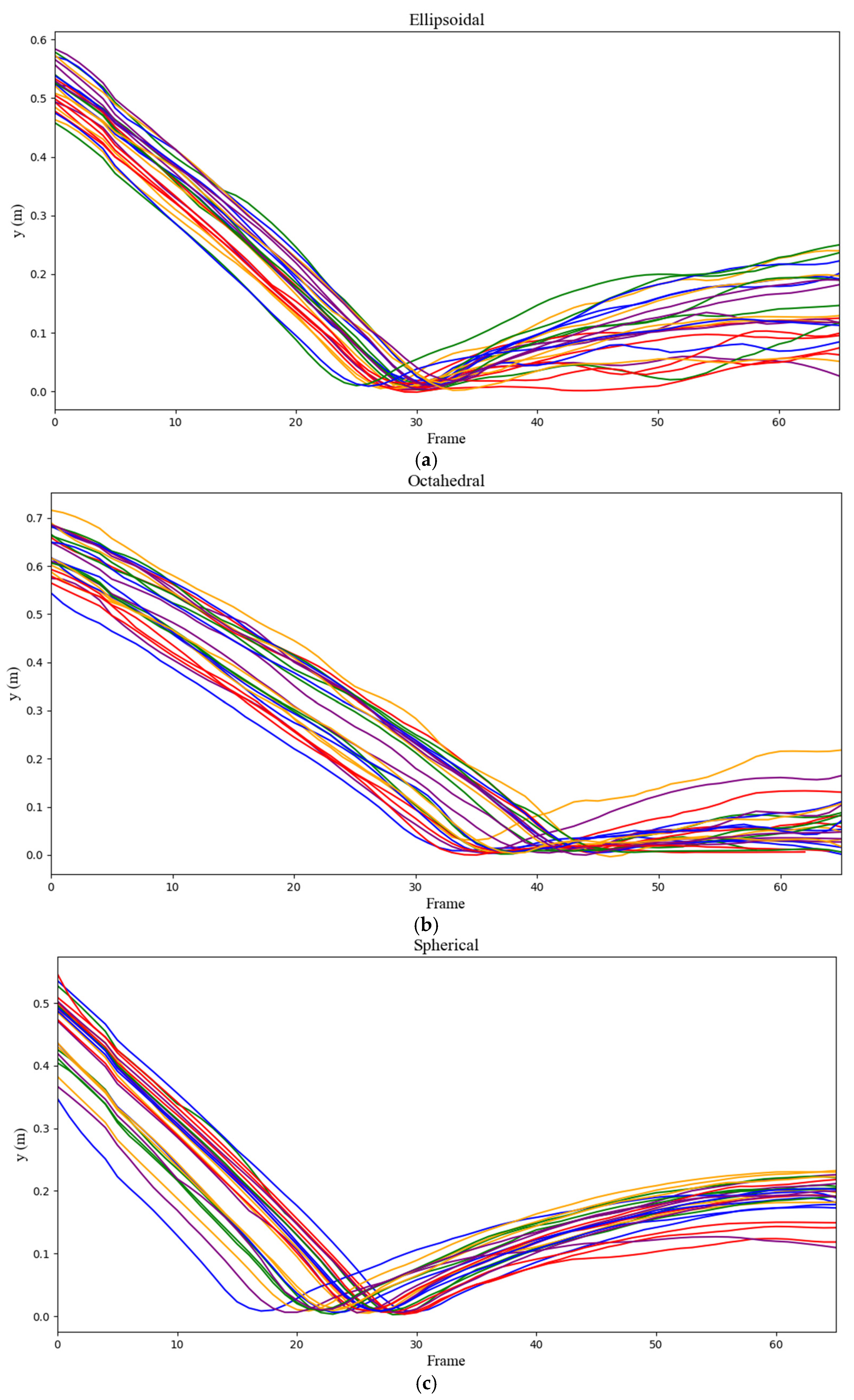 Geotechnics 05 00042 g010