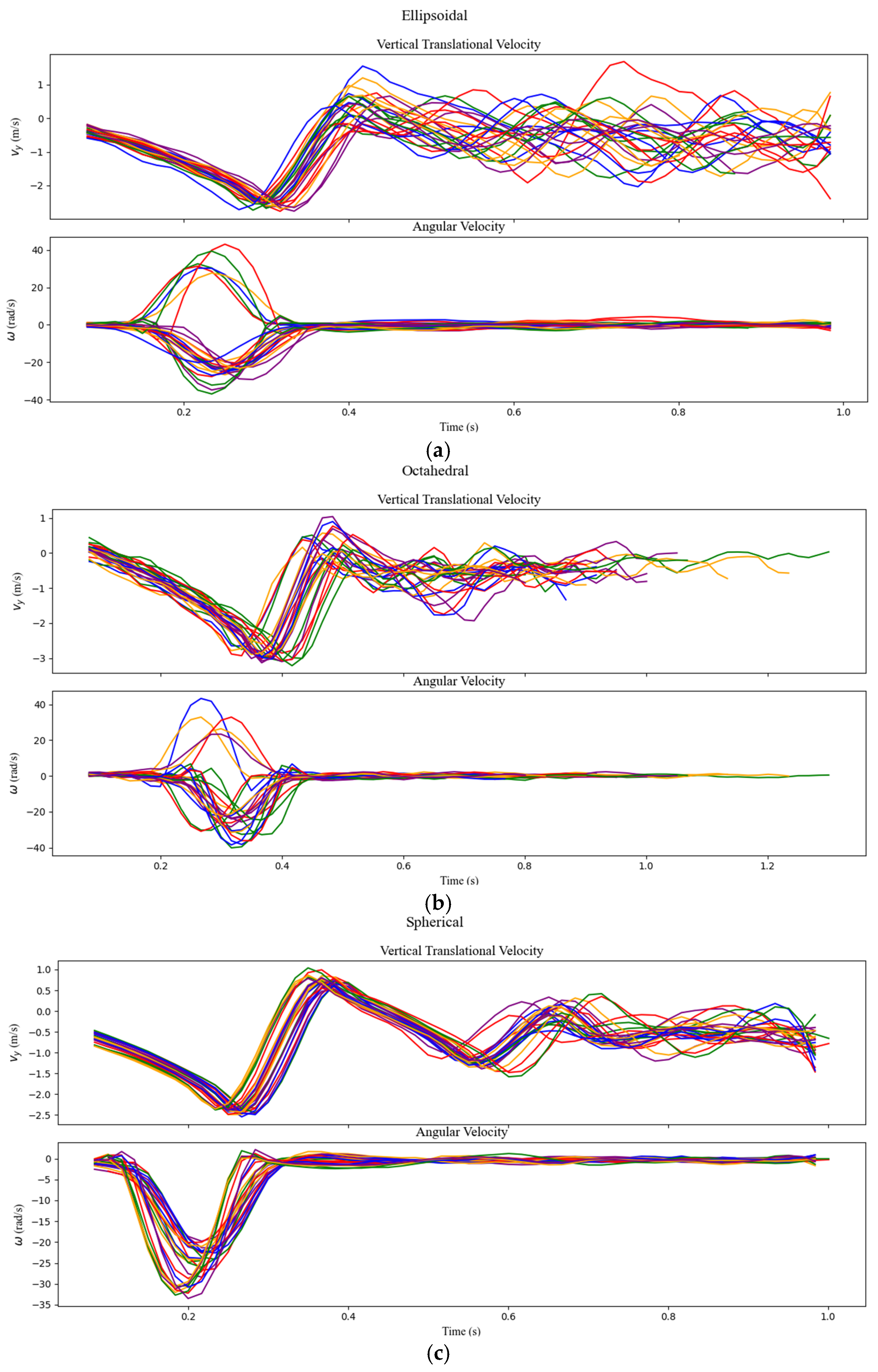 Geotechnics 05 00042 g011