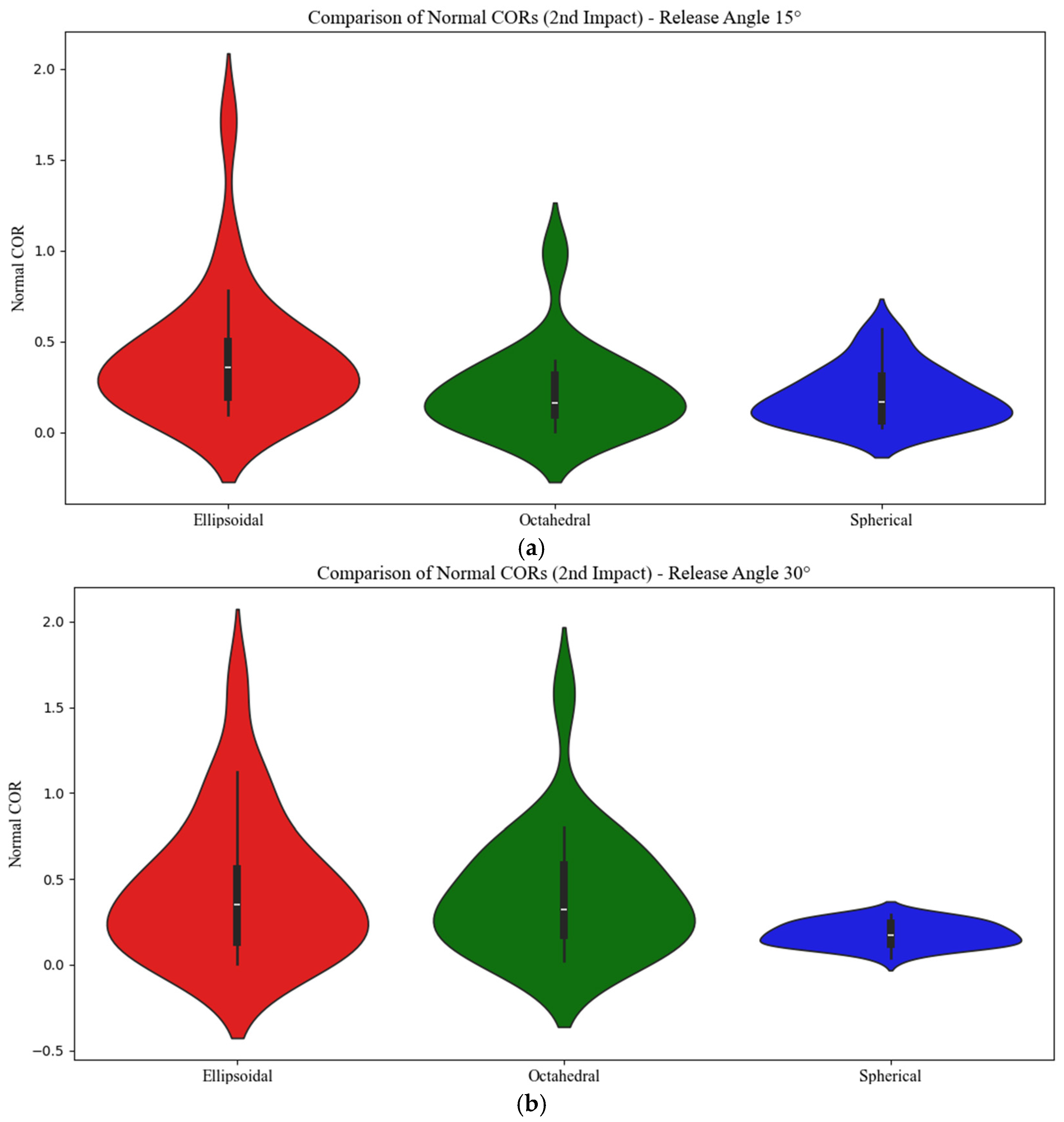 Geotechnics 05 00042 g014