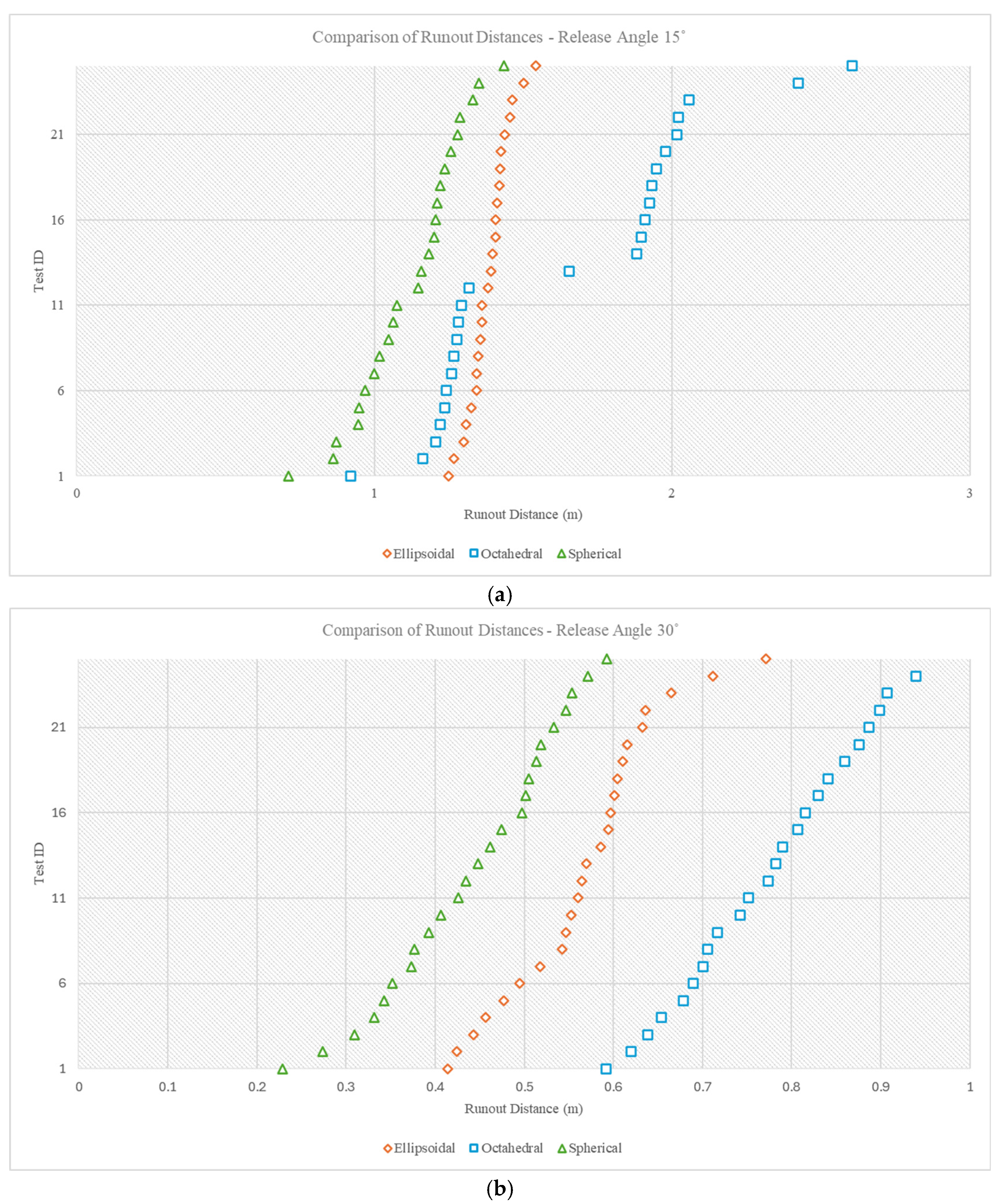 Geotechnics 05 00042 g016