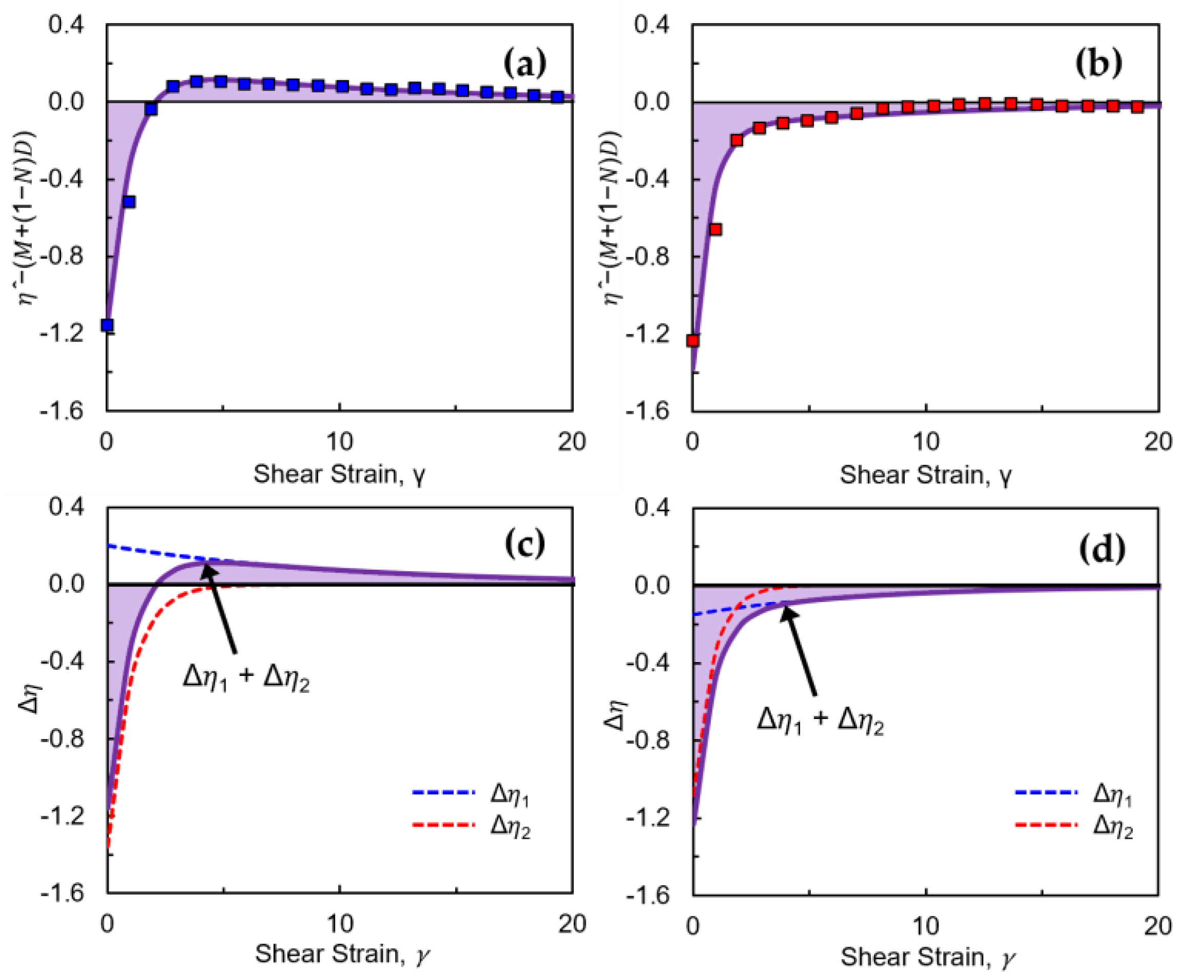 Geotechnics 05 00043 g005