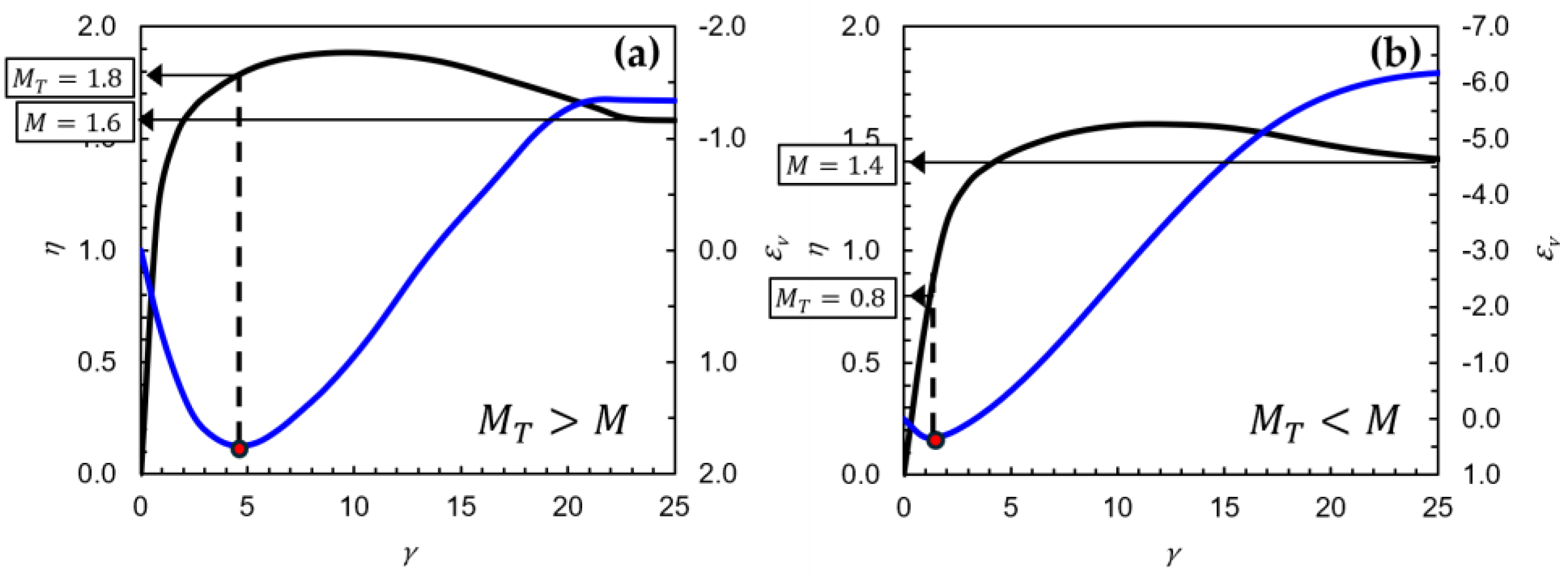 Geotechnics 05 00043 g006