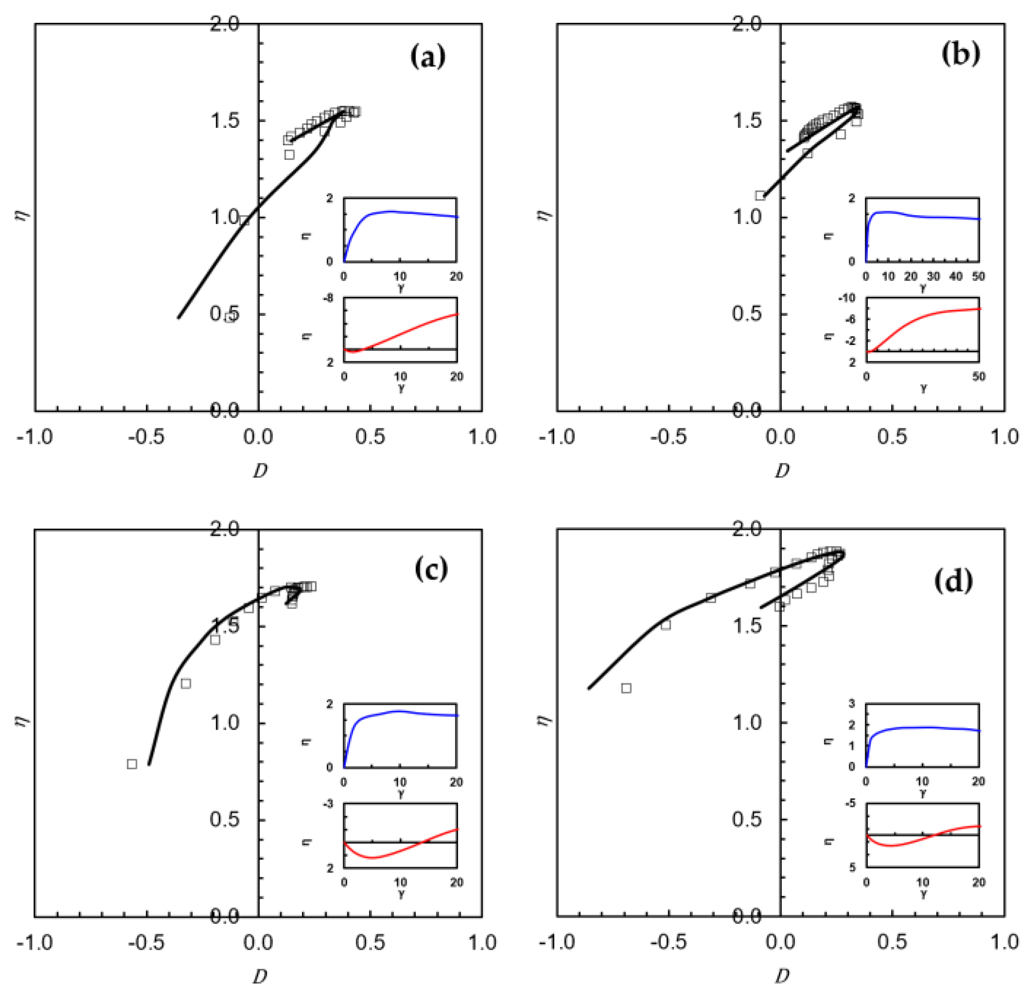 Geotechnics 05 00043 g009