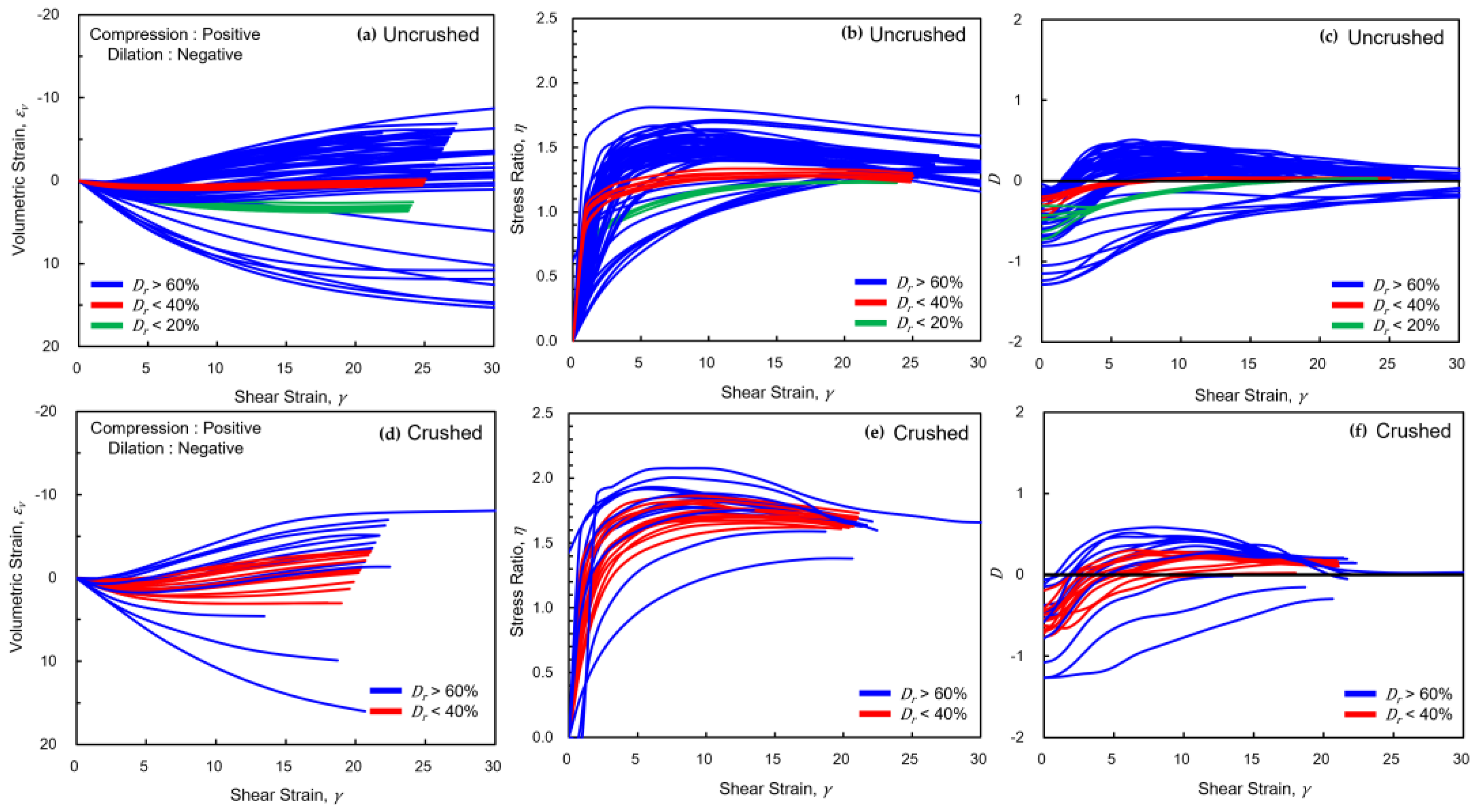 Geotechnics 05 00043 g011