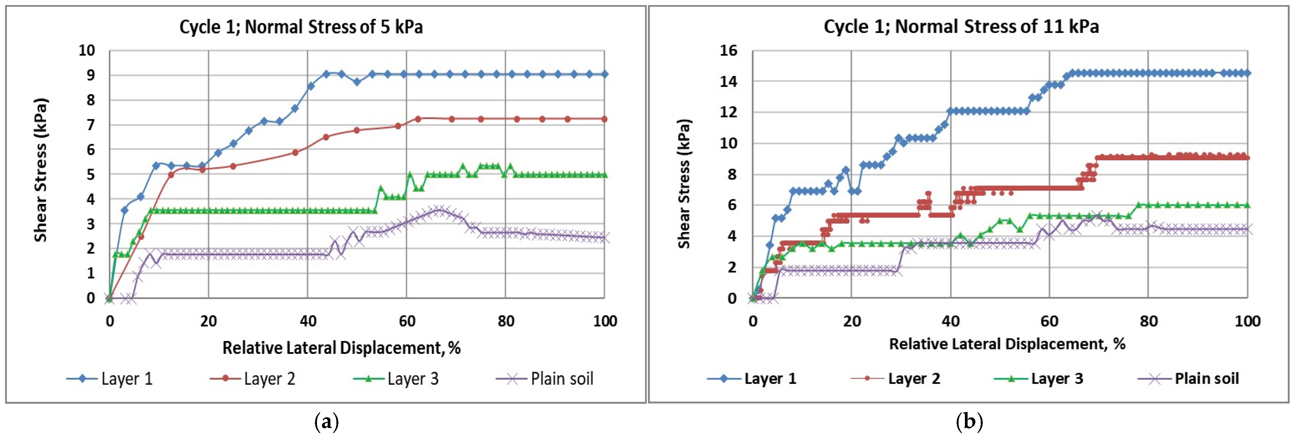Geotechnics 05 00045 g002a