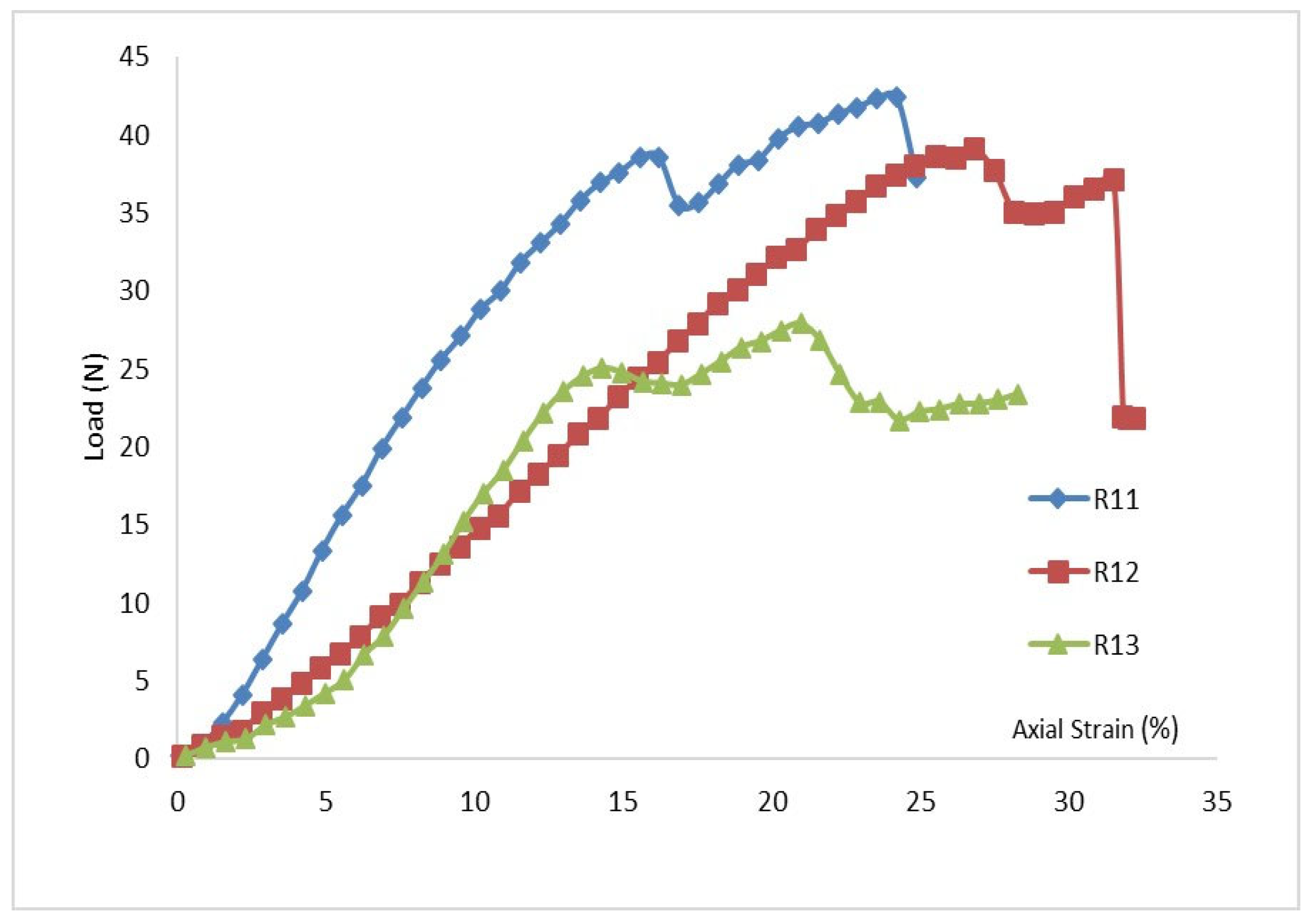Geotechnics 05 00045 g006