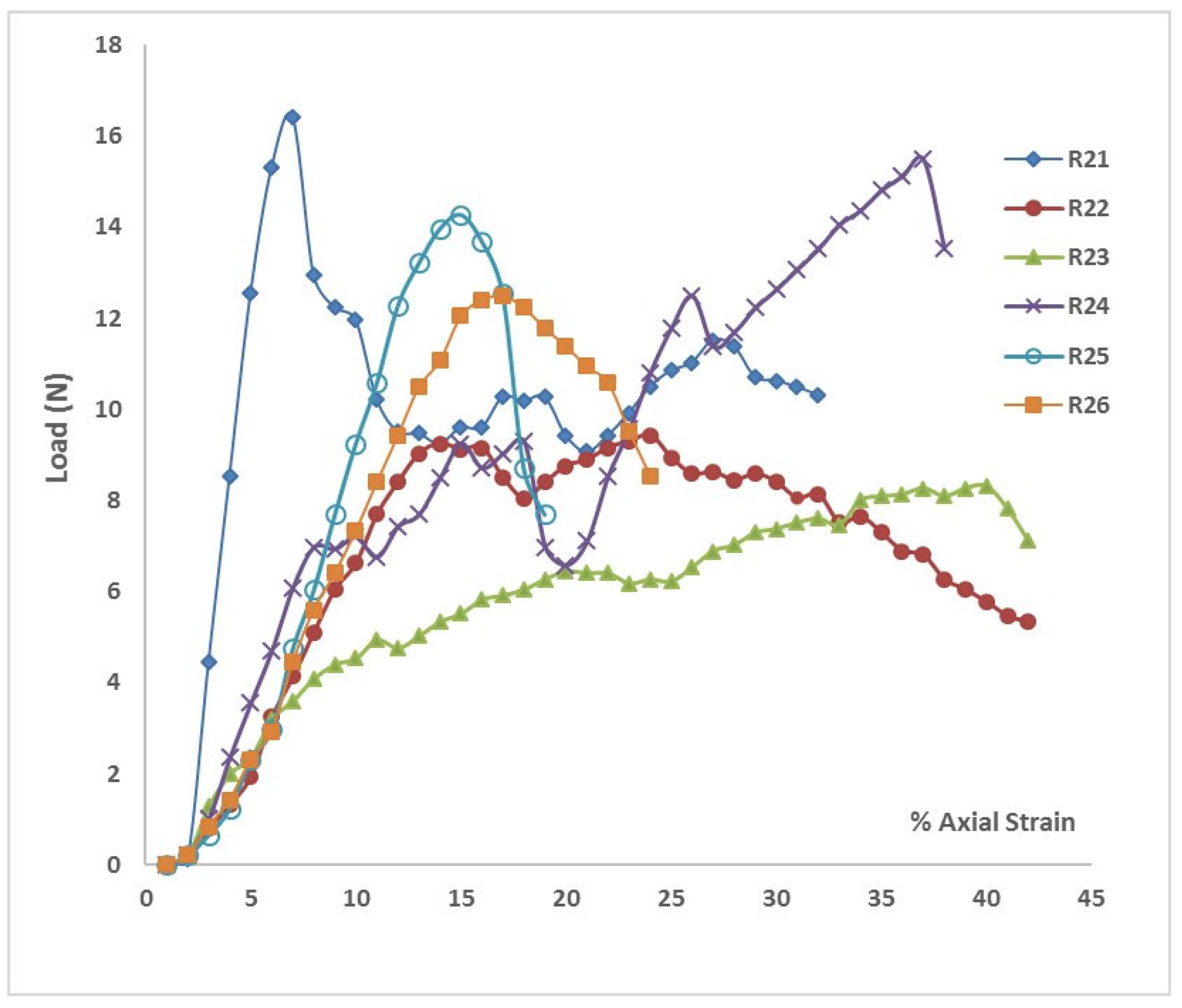 Geotechnics 05 00045 g007