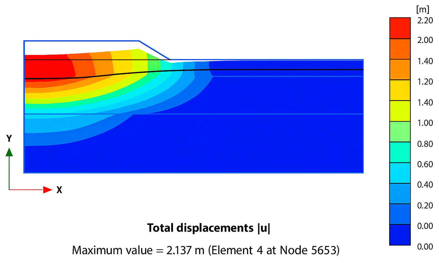 Geotechnics 05 00047 g006