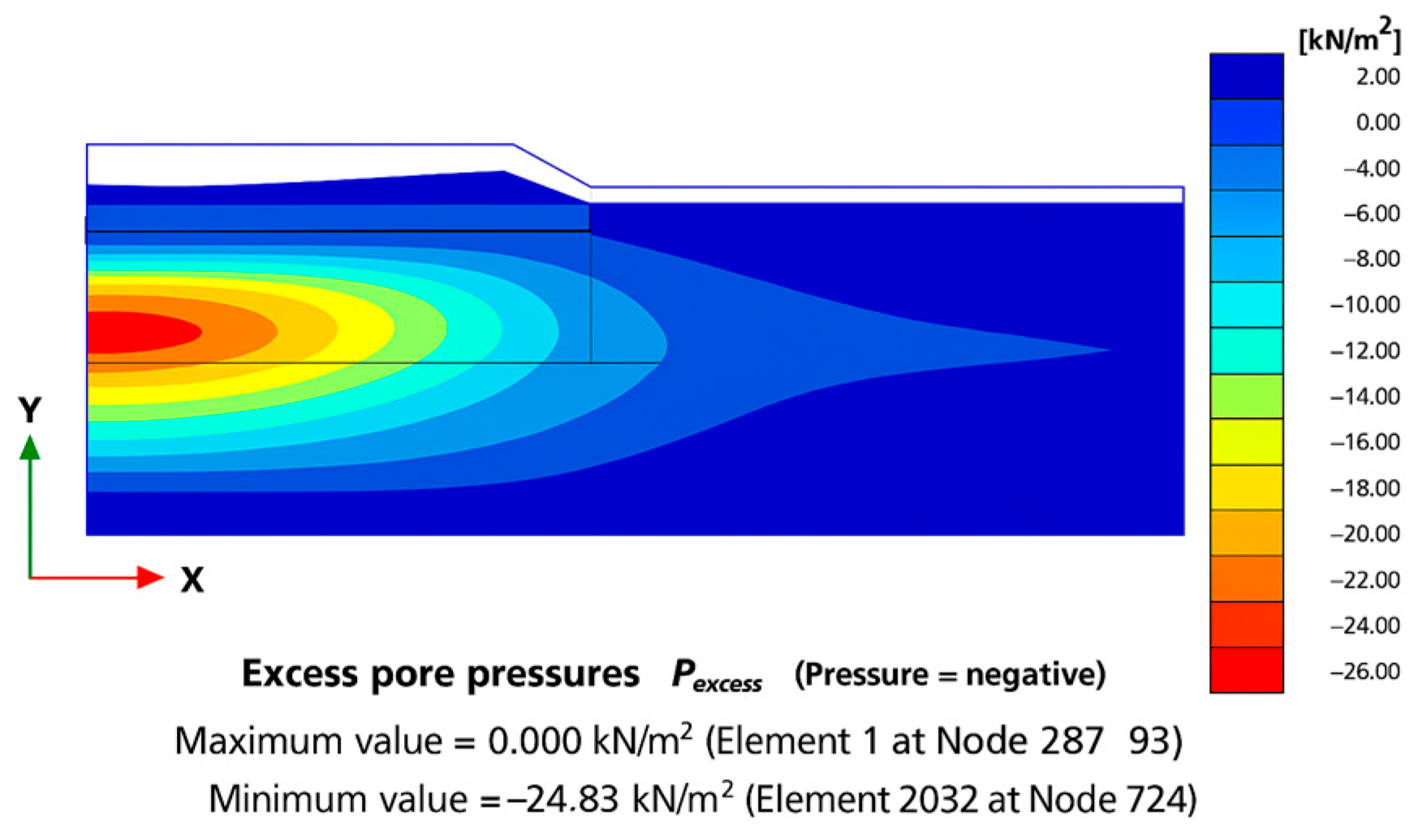 Geotechnics 05 00047 g008