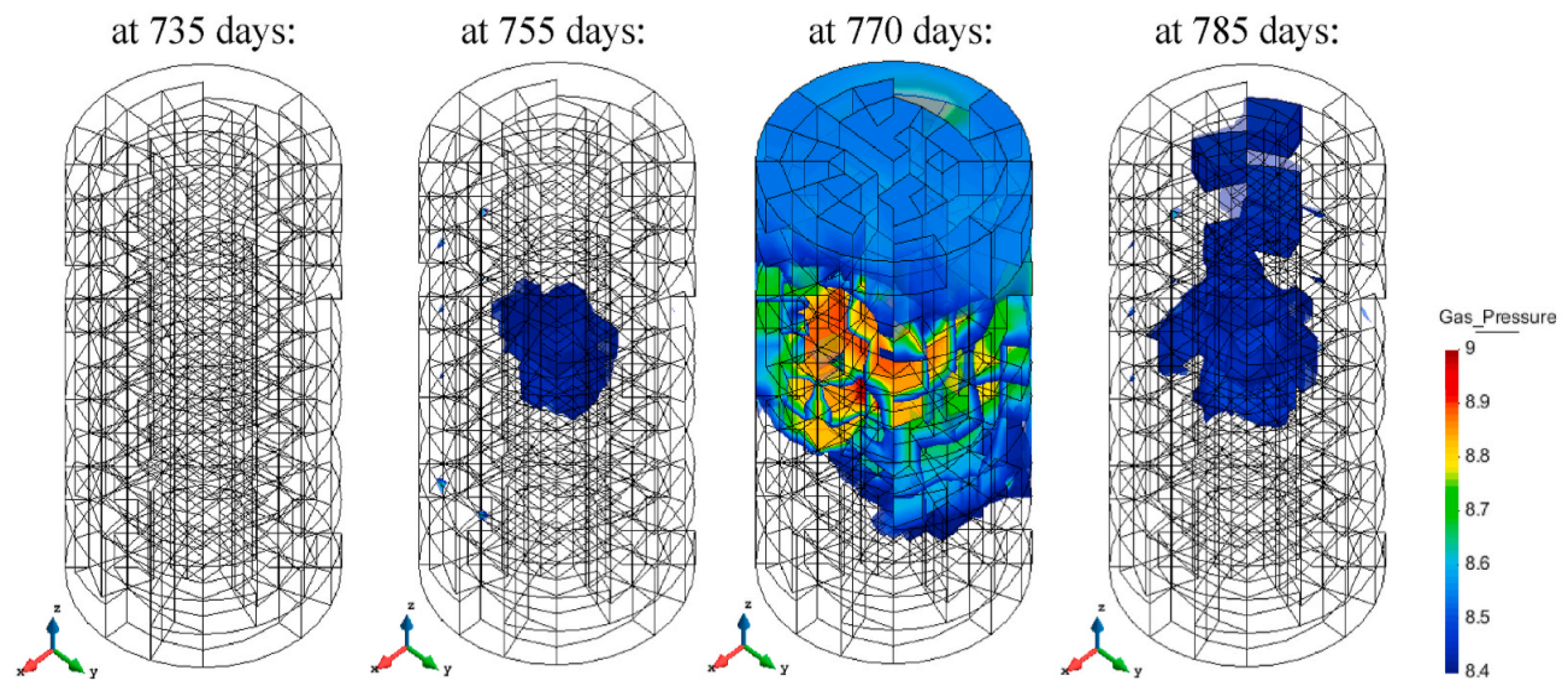 Geotechnics 05 00049 g009