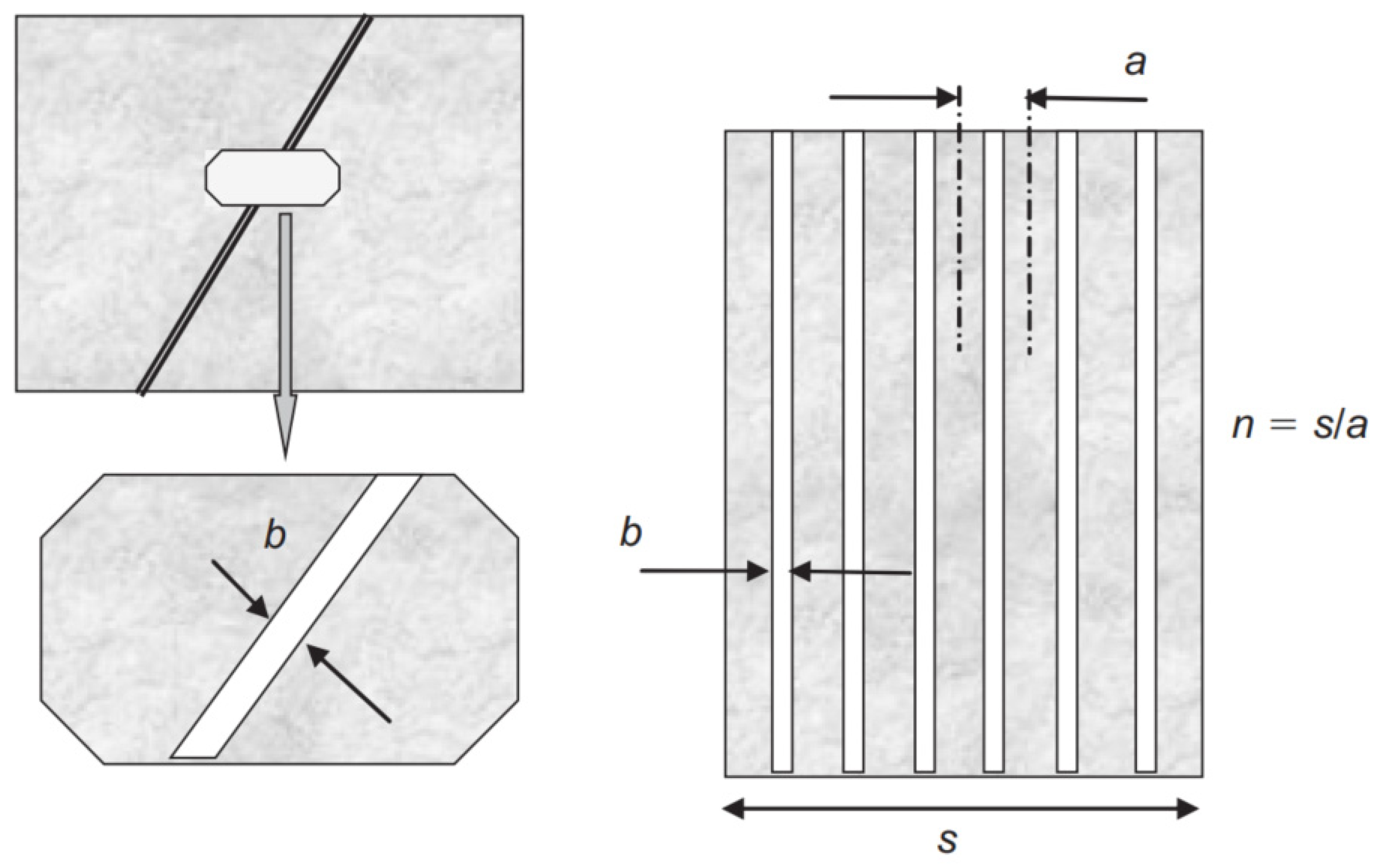 Geotechnics 05 00049 g010